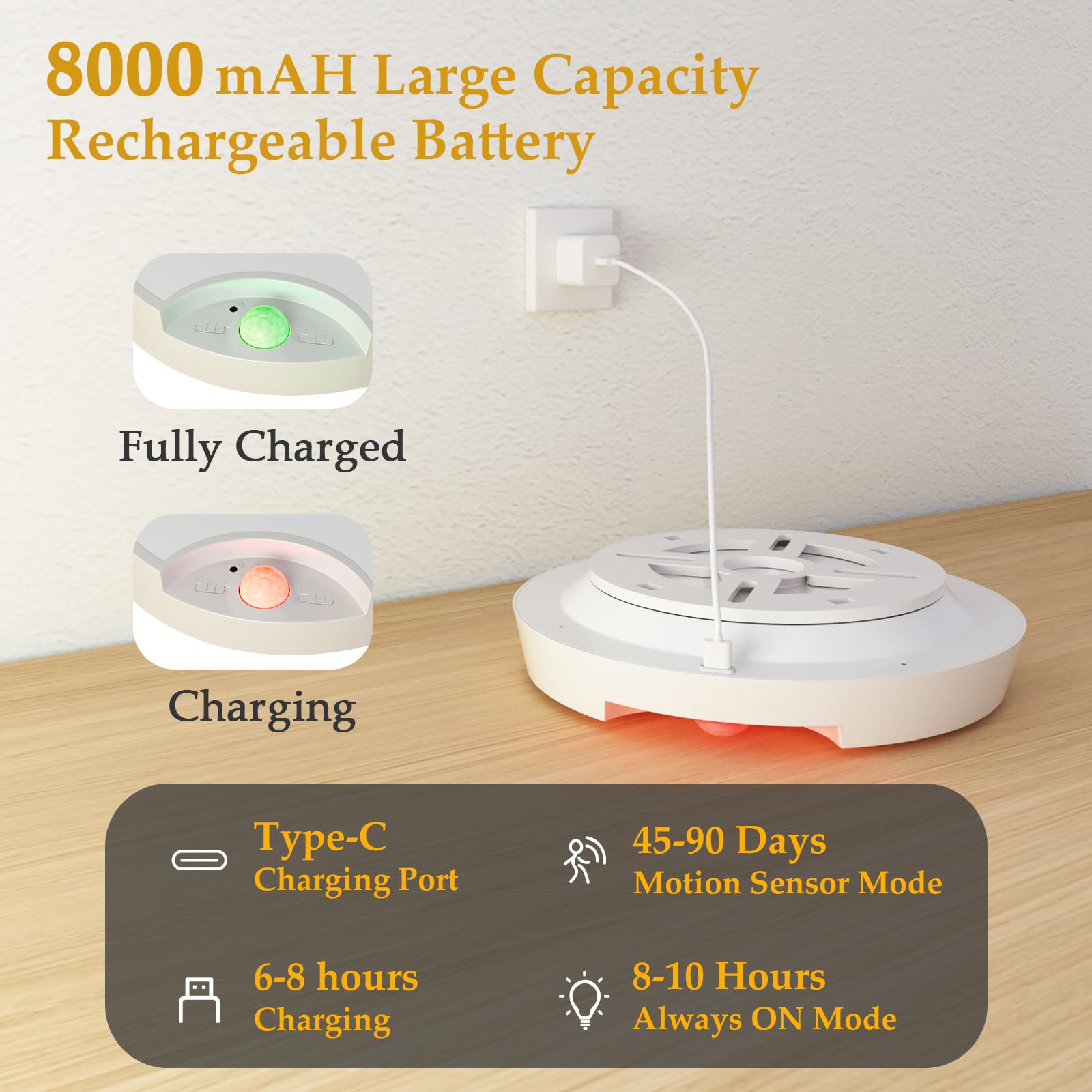 TOOWELL Rechargeable Motion Sensor Light - 8000mAh Battery, Wireless Indoor Ceiling Light, 1 Pack, White, Model TWUS-YKCD0529