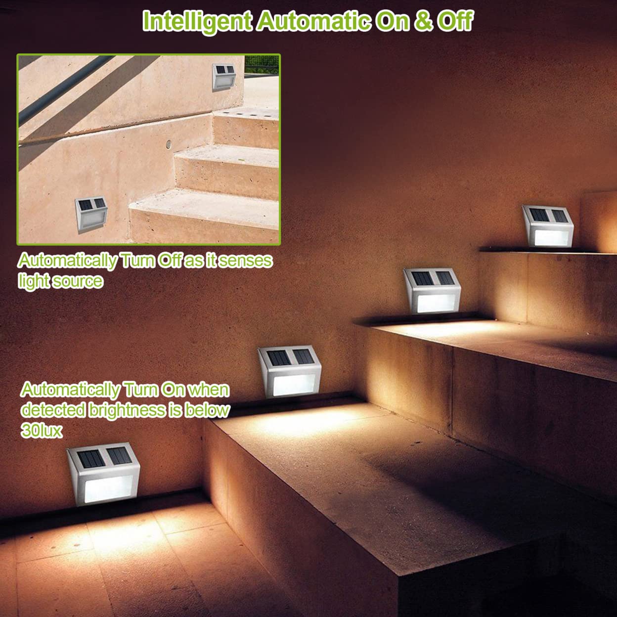 Gpct Solarek 2-Pack Waterproof Led Motion Sensor Fence Light For Yard, Garden, & Outdoor Use