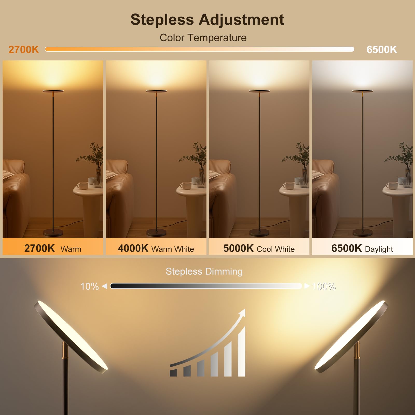 FULSUNT RGB Torchiere Floor Lamp, 32W/3200LM, Remote Control, Stepless Dimming, 69in Tall, Brown, Model FLD-036-F2