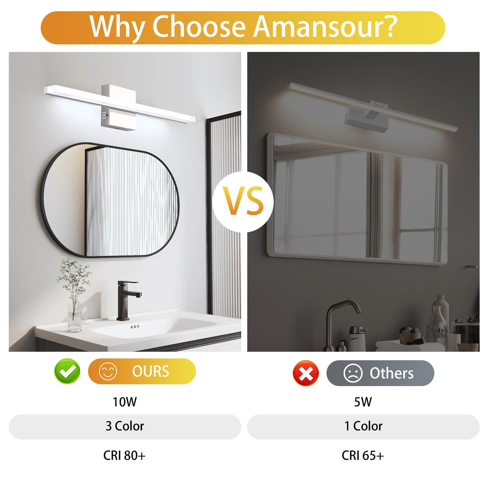 Amansour LED Bathroom Vanity Light 16in, Adjustable 3 Color Temperature, Chrome Finish, Model 31001