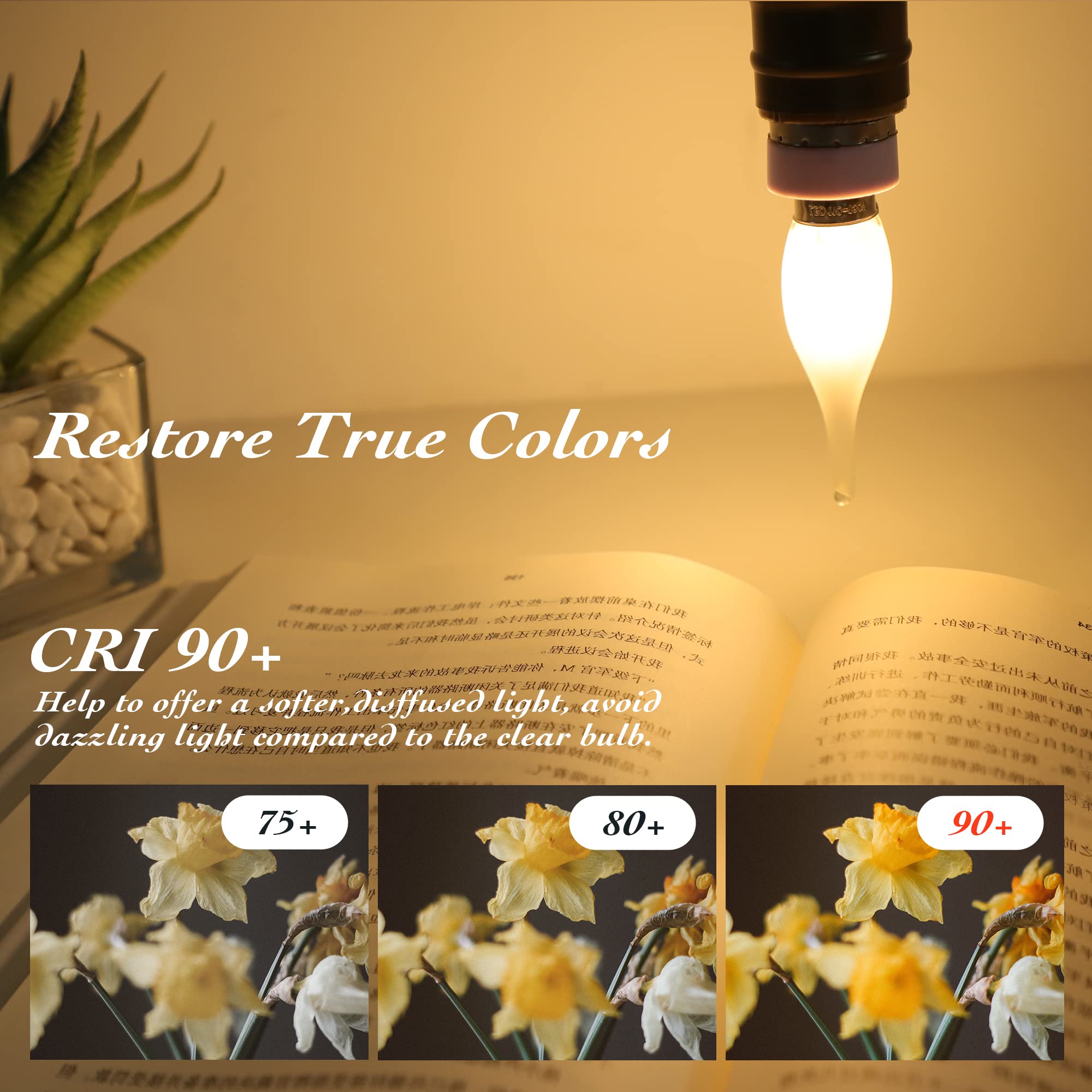 Genixgreen LED Candelabra Bulbs, 15W Equivalent, 1.5W, 12 Pack, Glass, 2700K Soft White, Non-dimmable