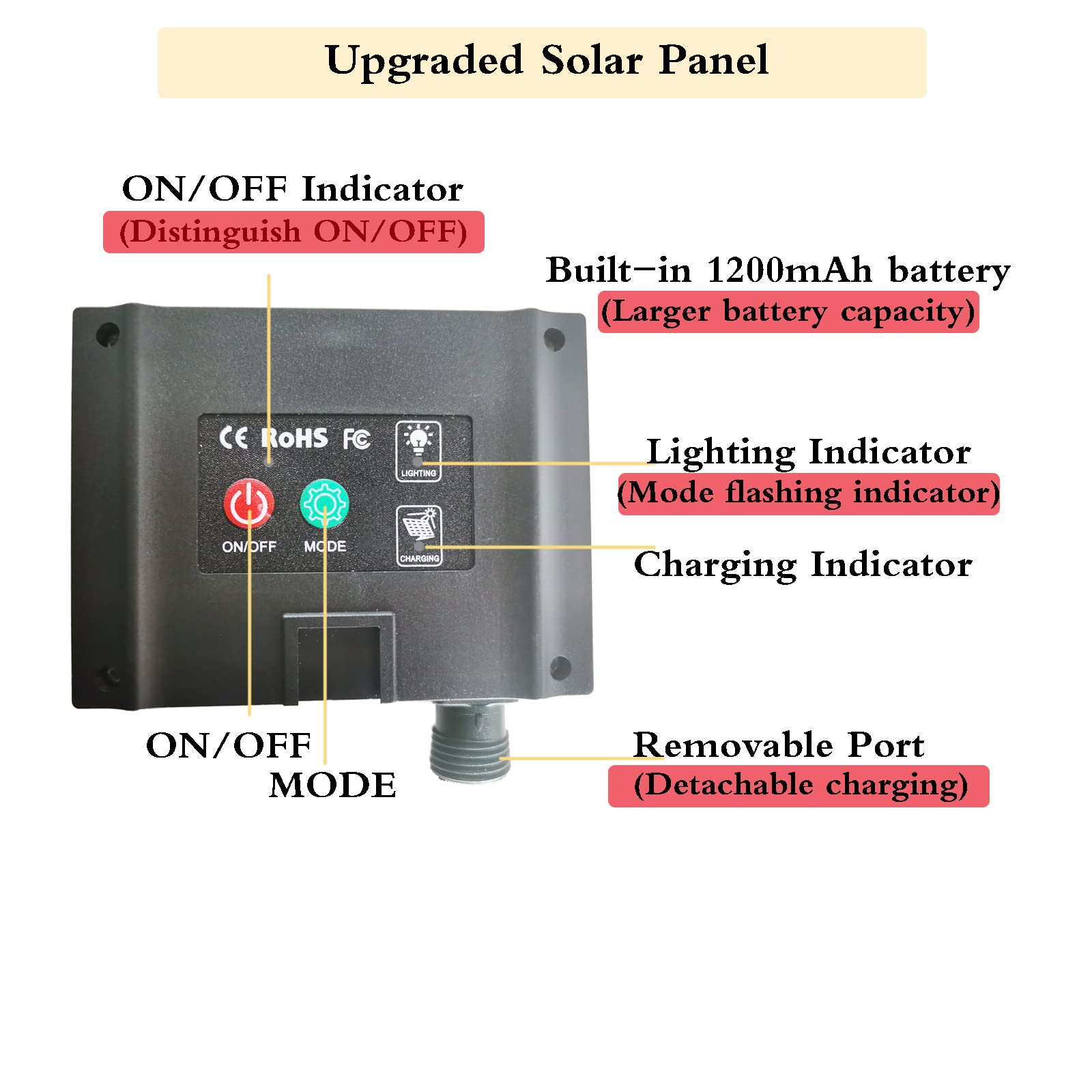 Shukan 2 Pack 220 Led Firefly Bunch Lights, 8 Flashing Modes Waterproof Copper Wire Waterfall Lights, Fairy Lights For Indoor Ou