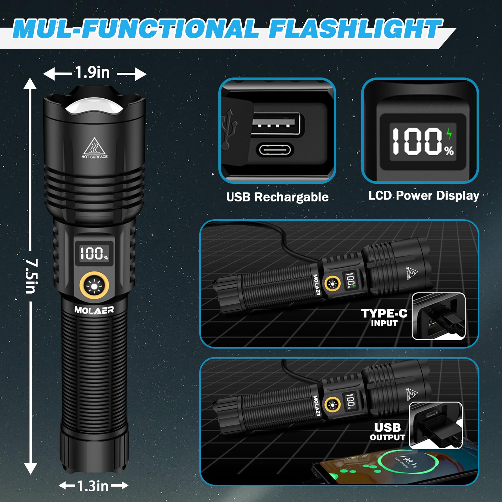 Molaer Rechargeable Flashlights 2200 High Lumens, Super Bright Led Flashlight With Zoomable, 6 Modes, Ipx6 Waterproof, Powerful