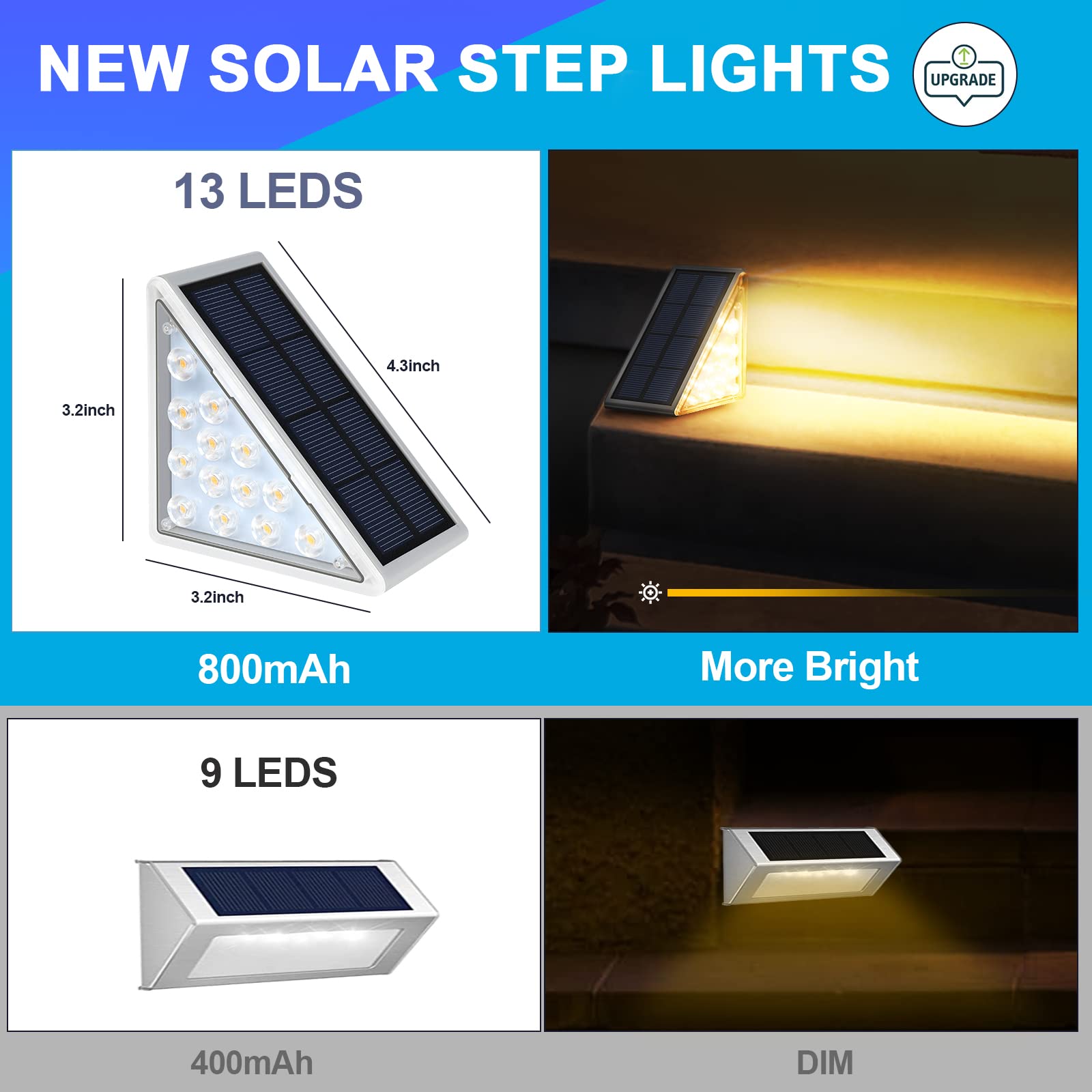 Audles Led Solar Step Lights Waterproof Outdoor Stair Lights, Warm White Solar Deck Lights Ip67 Solar Decoration Lights For Yard