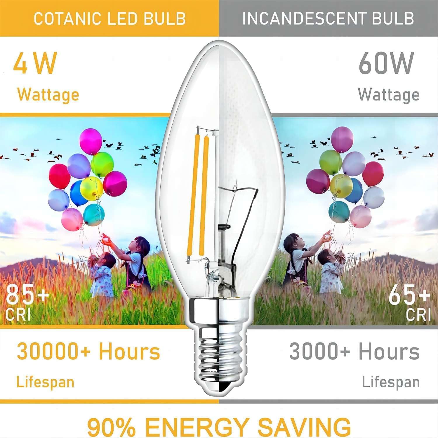 Cotanic LED Candelabra Bulb Dimmable 2700K Warm White, E12 Base, 60W Equivalent, 12 Pack, Clear Glass, C35 Model