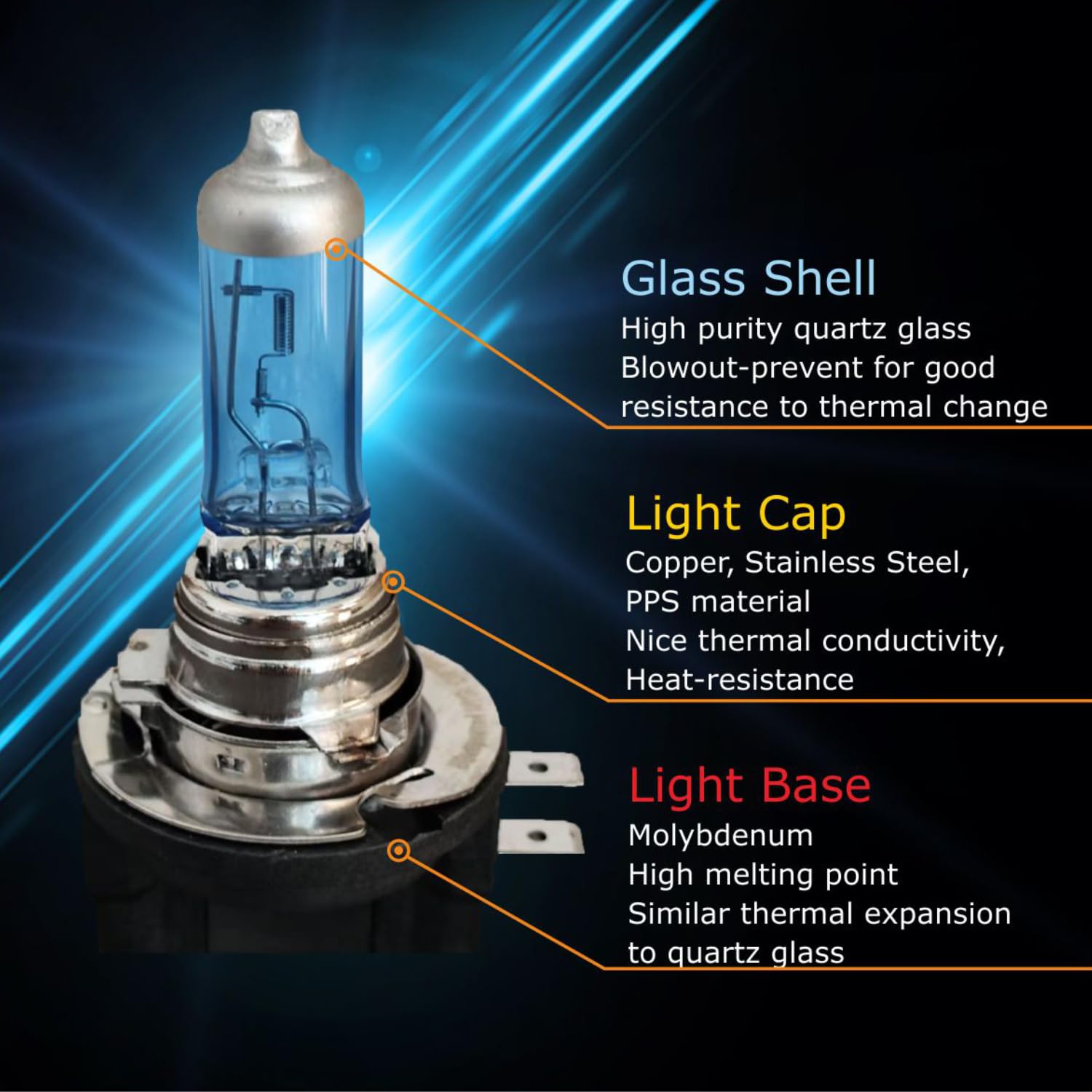 Sinoparcel H11B Halogen Headlight Bulb - 270% Brightness, 5000K White, Pack of 2