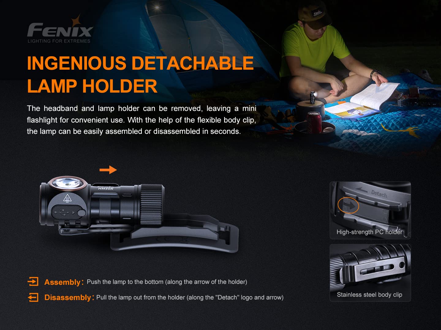 Fenix Power Bundle Hm50R V2.0 Headlamp Bundle With 2X Arb-L16, 700 Lumen Usb-C Rechargeable, Lightweight With Red Light And Lume