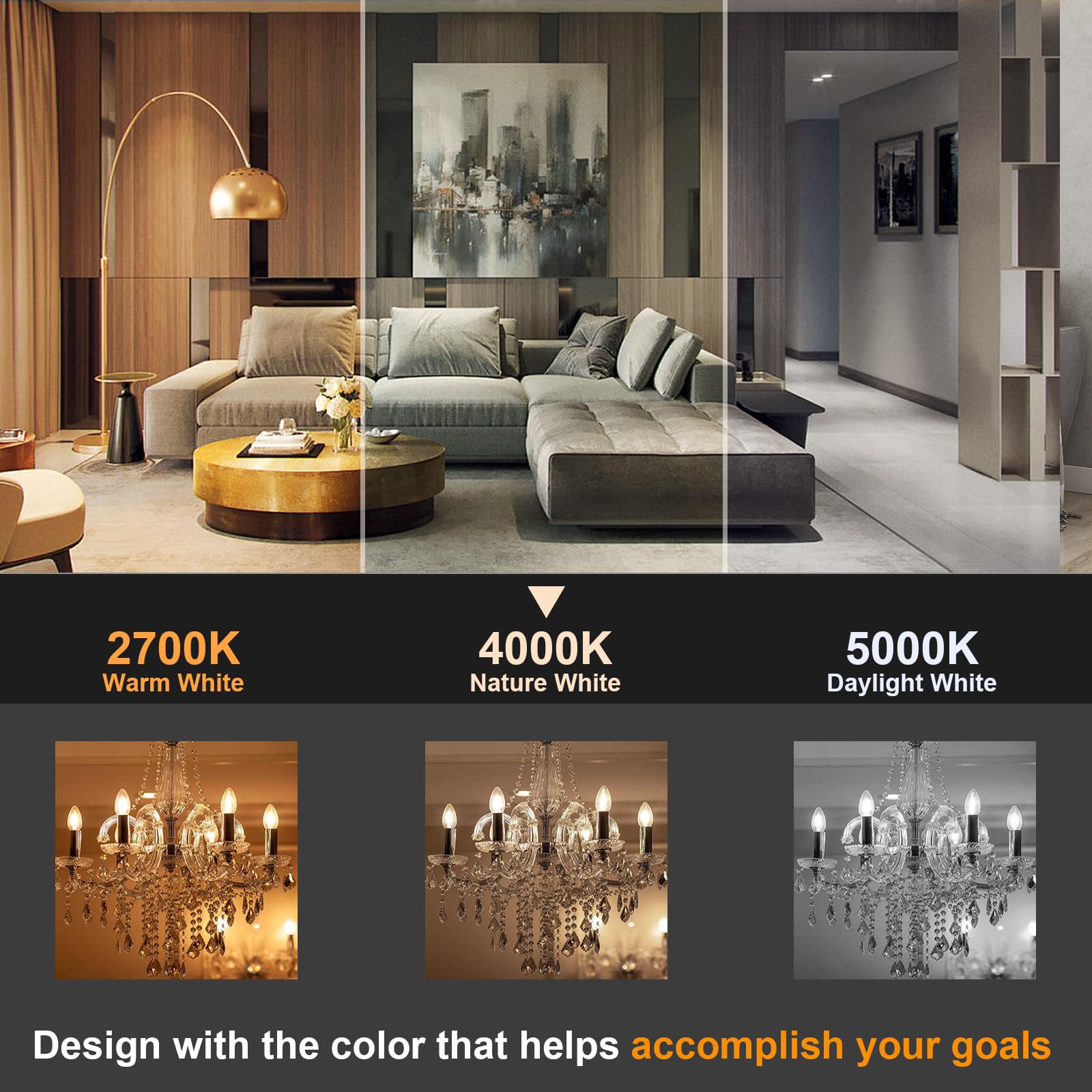 Comzler E12 Led Bulb Candelabra Base, Type B Led Bulb 60 Watt Equivalen 4000K Natural Daylight B11 Small Base, Chandelier Ceilin