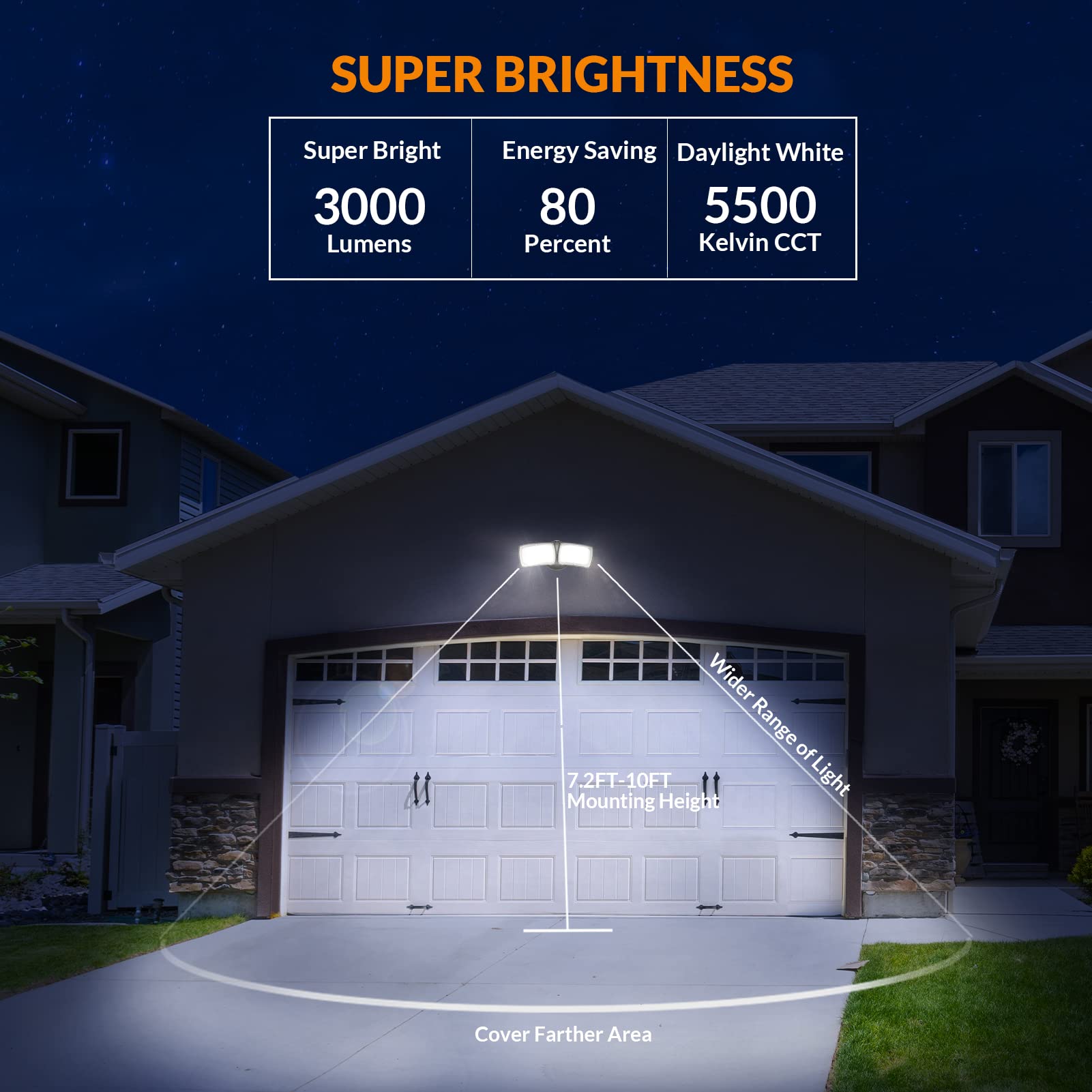 LEPOWER LED Security Light 2 Pack, 3000LM/28W, Dusk to Dawn, IP65 Waterproof, 5500K, Adjustable Heads, Black, Model YY01B-B