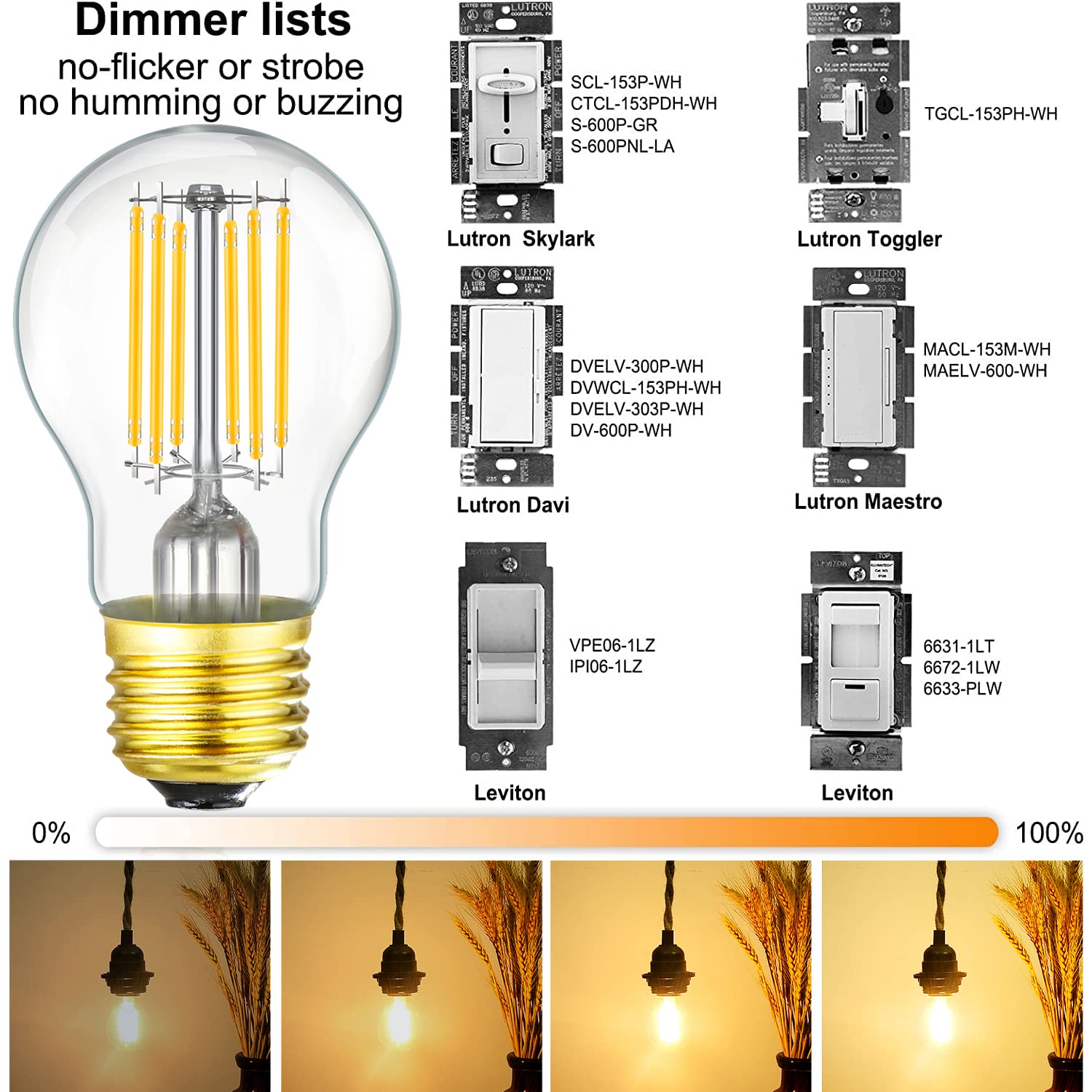 Leools Dimmable E26 Edison Bulb A15 8W Soft White 3000K Glass 6-Pack