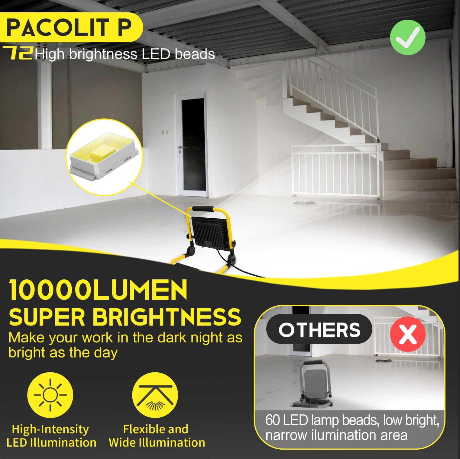 10000Lm Led Work Light: Portable Work Light With 5Ft Cord - Ip66 Waterproof Flood Light For Outdoor Indoor Job Site Workshop Gar