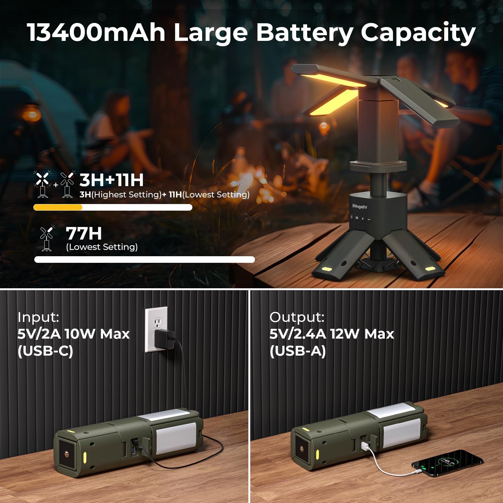 BougeRV Telescopic Camping Lantern, 13400mAh, IPX5 Waterproof, 2.95x2.95x11.22 IN, Green, Model CL01, Recharge