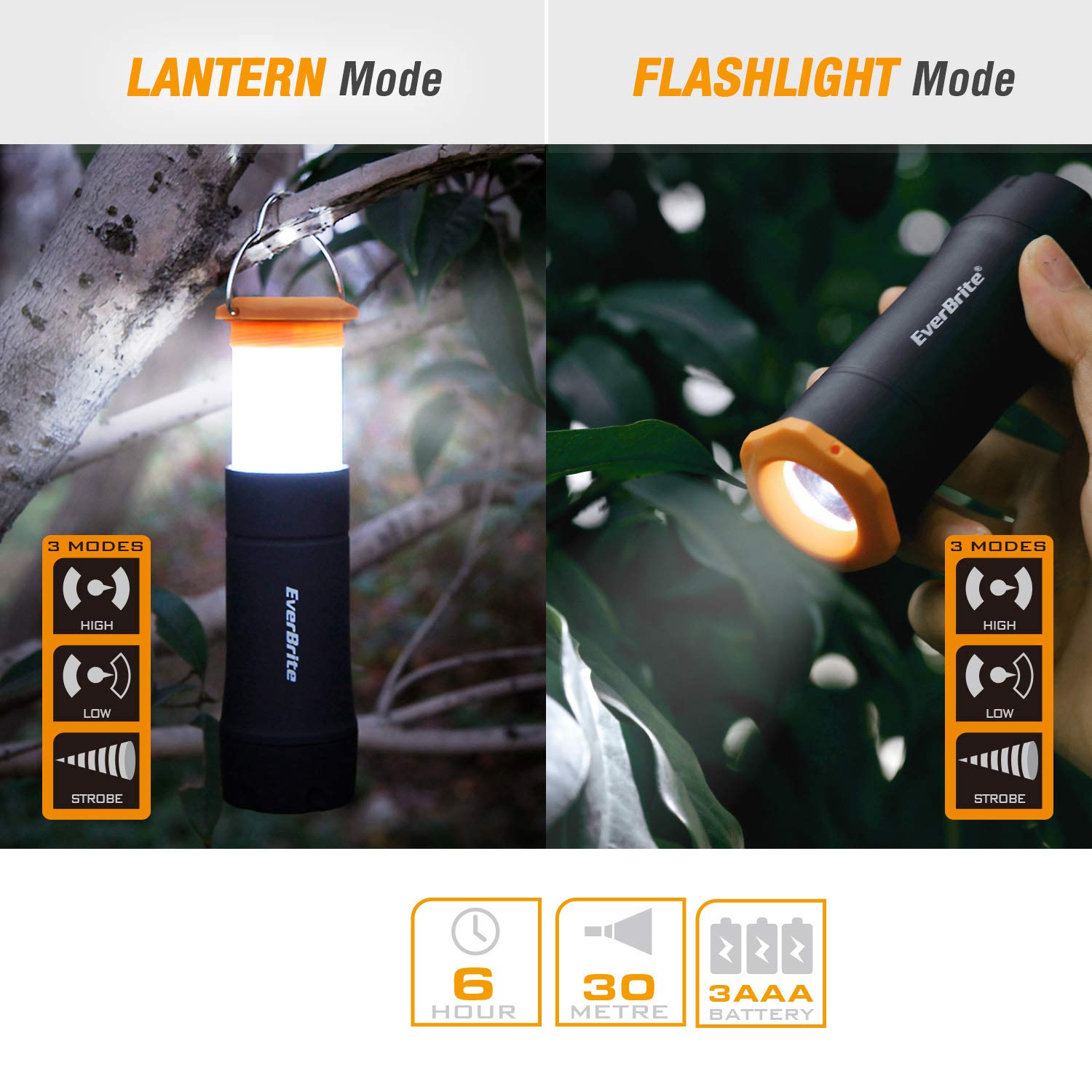 EverBrite 2-in-1 Mini Lanterns & Flashlights, 3 Modes, Portable LED Torches, Black, 2 Pack for Camping & Emergency