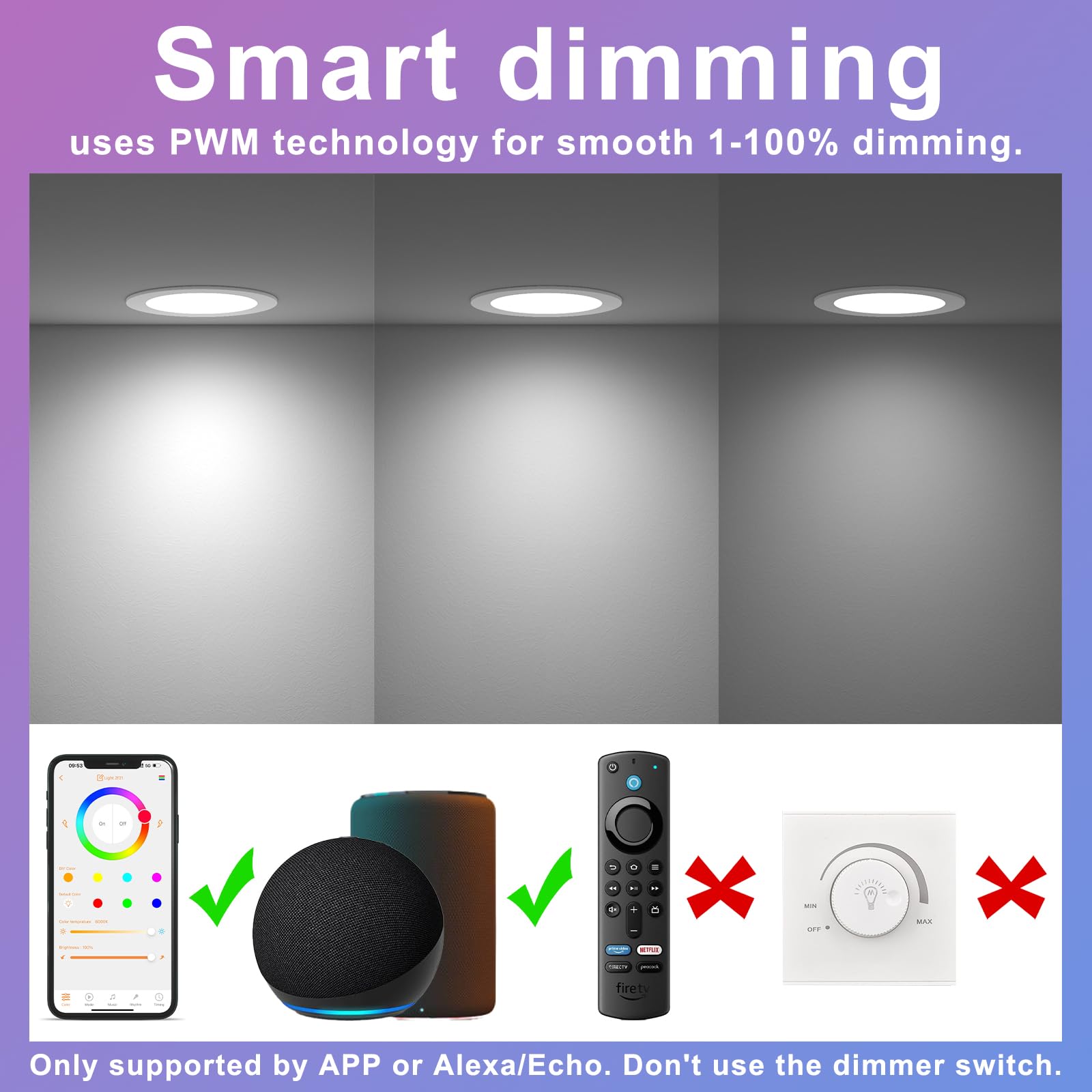 SikSog 4 Inch RGBCW LED Downlight 12W 1080 Lumen Dimmable with Junction Box, Compatible with Alexa - 12 Pack