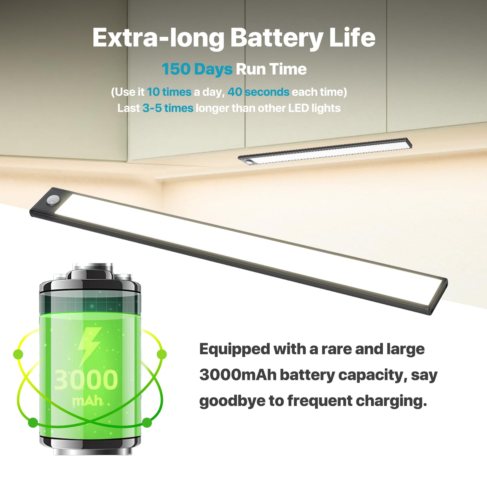 COLIJOY LED Under Cabinet Light – Rechargeable 3000mAh, Wireless Motion Sensor, 1 Pack, White, Model HW40