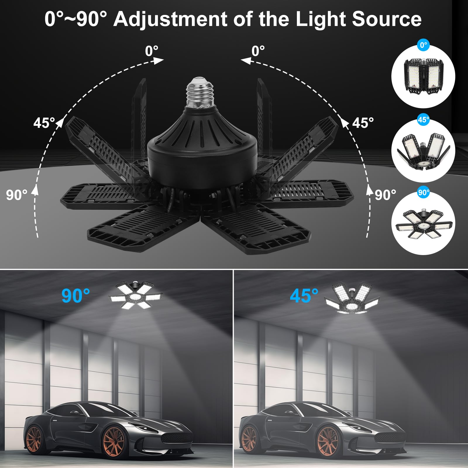 XILLUMI CORE LED Garage Lights 200W 2 Pack, 20000LM, 6500K, 6+1 Adjustable Panels, E26/E27 Socket, Plastic