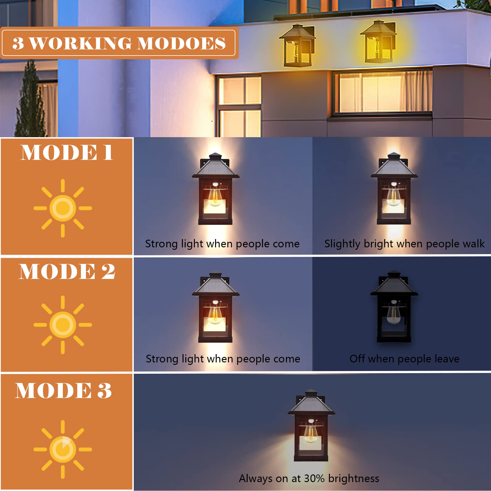 Nodfens 2 Pack Solar Wall Lanterns With Motion Sensor, Waterproof Led Sconce Lights For Outdoors
