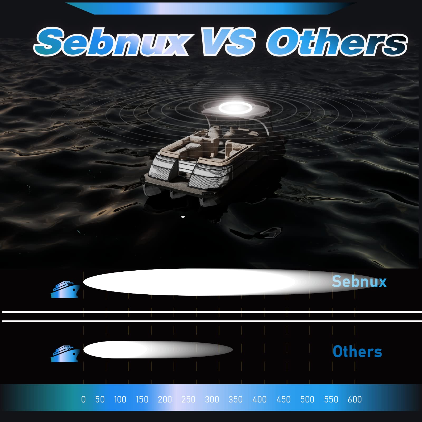 Sebnux White LED Fold Down Boat Stern Light for Pontoon & Fishing Boat, 12 Inch, Nature White 5000K, Model STL001