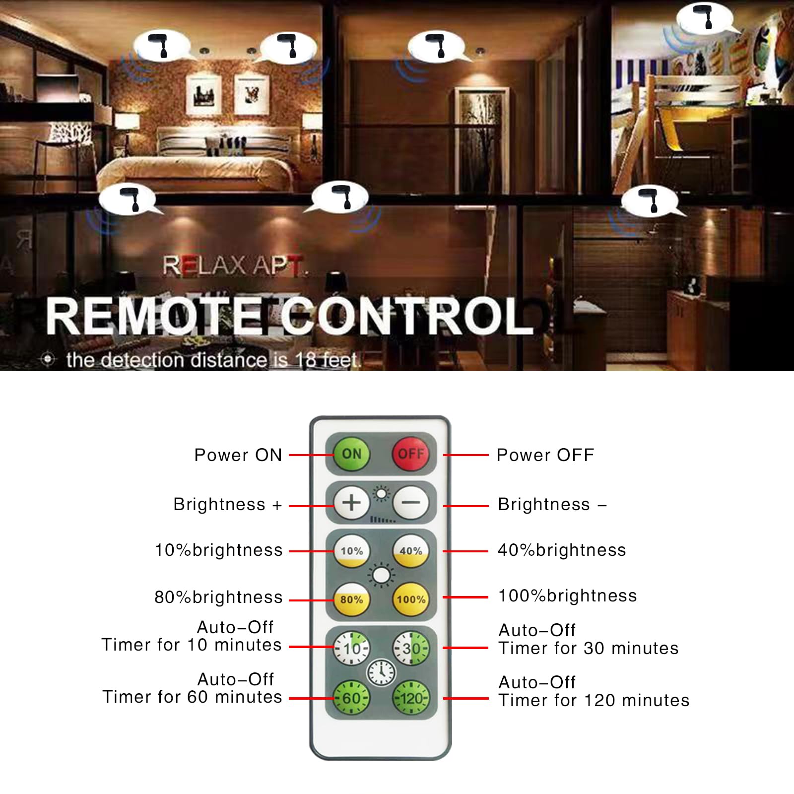 Hamvidne Wireless Led Spotlight, Battery Powered Picture Lights, Uplighting Indoor, Puck Lights With Remote, Small Spot Lights For Wall Display Dartboard Painting Artwork Closet-Natural White