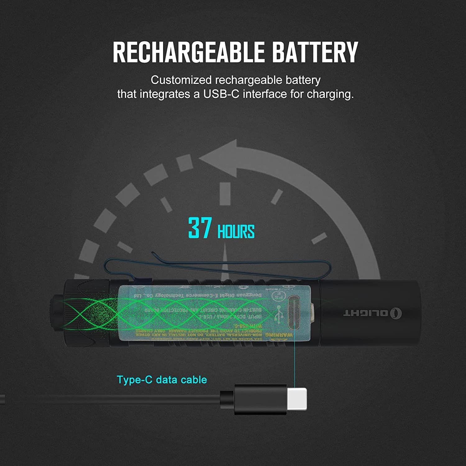 OLIGHT I5R EOS 350 Lumens Rechargeable Tail-Switch LED Flashlight Powered by USB Rechargeable Battery, Slim EDC Pocket Flashligh