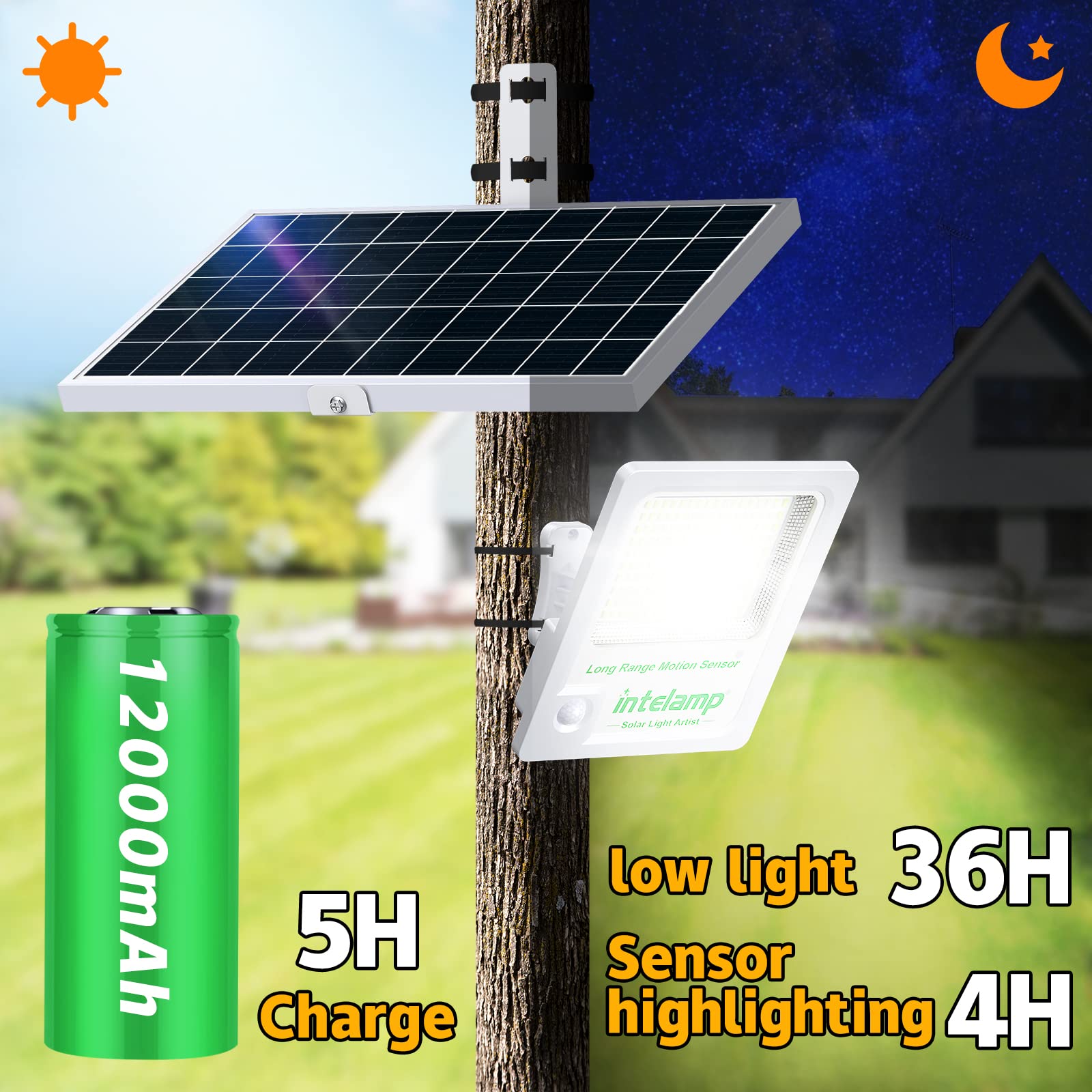 intelamp Solar Flood Lights Outdoor Waterproof, Linkable 12000mAh 3000LM Motion Sensor Floodlight with Remote Control Sensor Cas