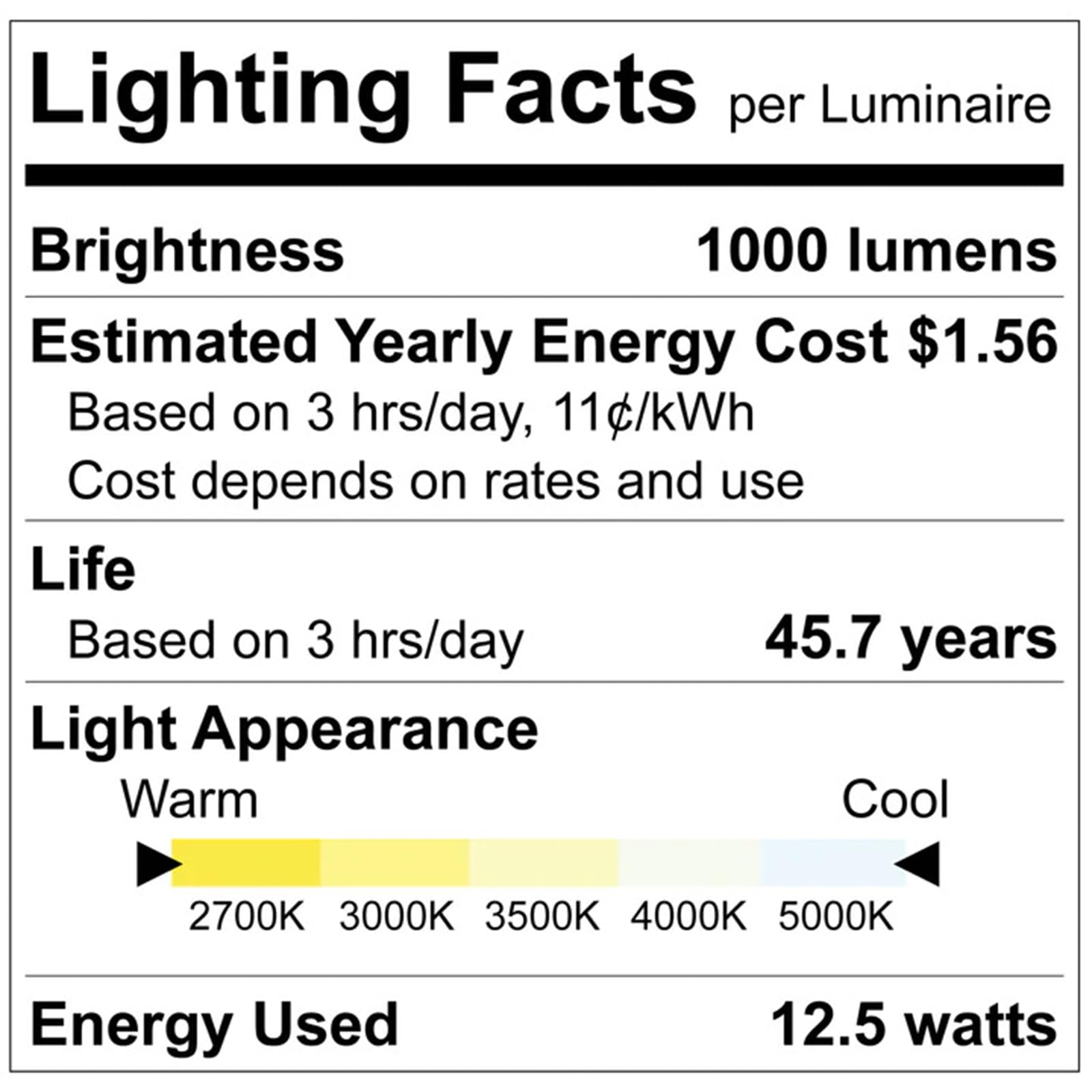 Luxrite 6 Inch Led Disk Light - Dimmable Flush Mount, 12.5W, 1000Lm, 5Cct, Black, Damp Rated, Model Lr238