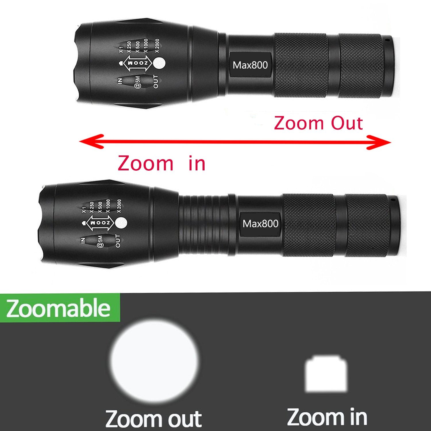Miuree 2 Pack LED Tactical Flashlight, 2000 Lumens, Water Resistant, 5 Modes, Zoom Function, Aluminum