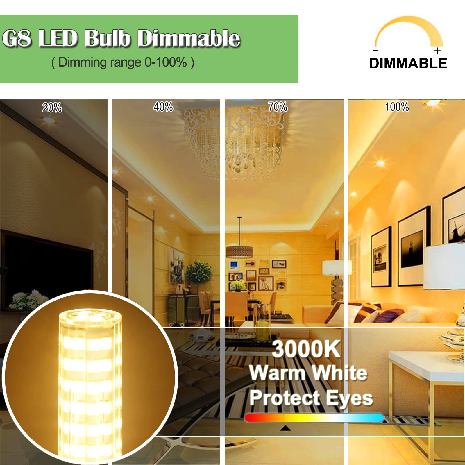 ZSSXOLED G8 LED Bulb Dimmable 7W, Warm White 3000K, GY8.6 Bi-Pin Base, 2 Count, Ideal for Under Cabinet