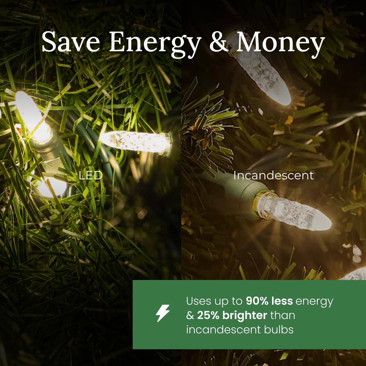 Pro Christmas M5 Led Holiday Lights - 70 Bulbs, 23.3Ft - Professional Grade Indoor Outdoor Diamond Cut Sparkle Light Strings For Home Decorations And Christmas Trees - Green