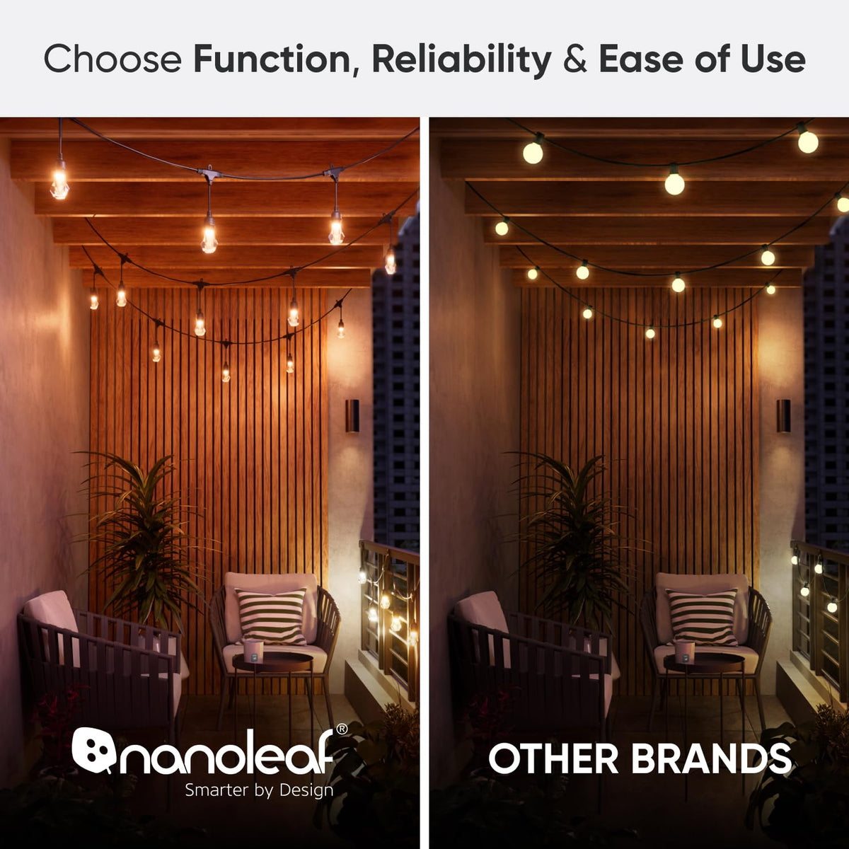 Nanoleaf Essentials Matter Smart Multicolor Outdoor String Lights ...