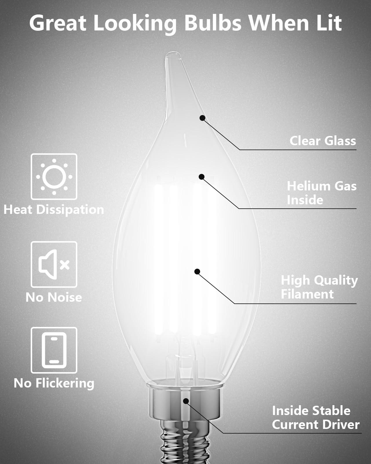 Cylyt E12 Chandelier Bulb 60 Watt Equivalent, Dimmable Led Candelabra Light Bulbs 6W, 5000K Daylight 650 Lumen Lightbulbs, Ca11, Ul Listed, Pack Of 6