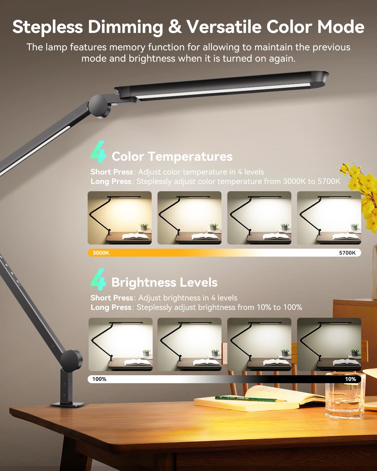 Led Desk Lamp With Clamp, Architect Desk Lamp With Dual Led Light, Flexible 3 Sections Swing Arm Desk Light, Stepless Dimming Re