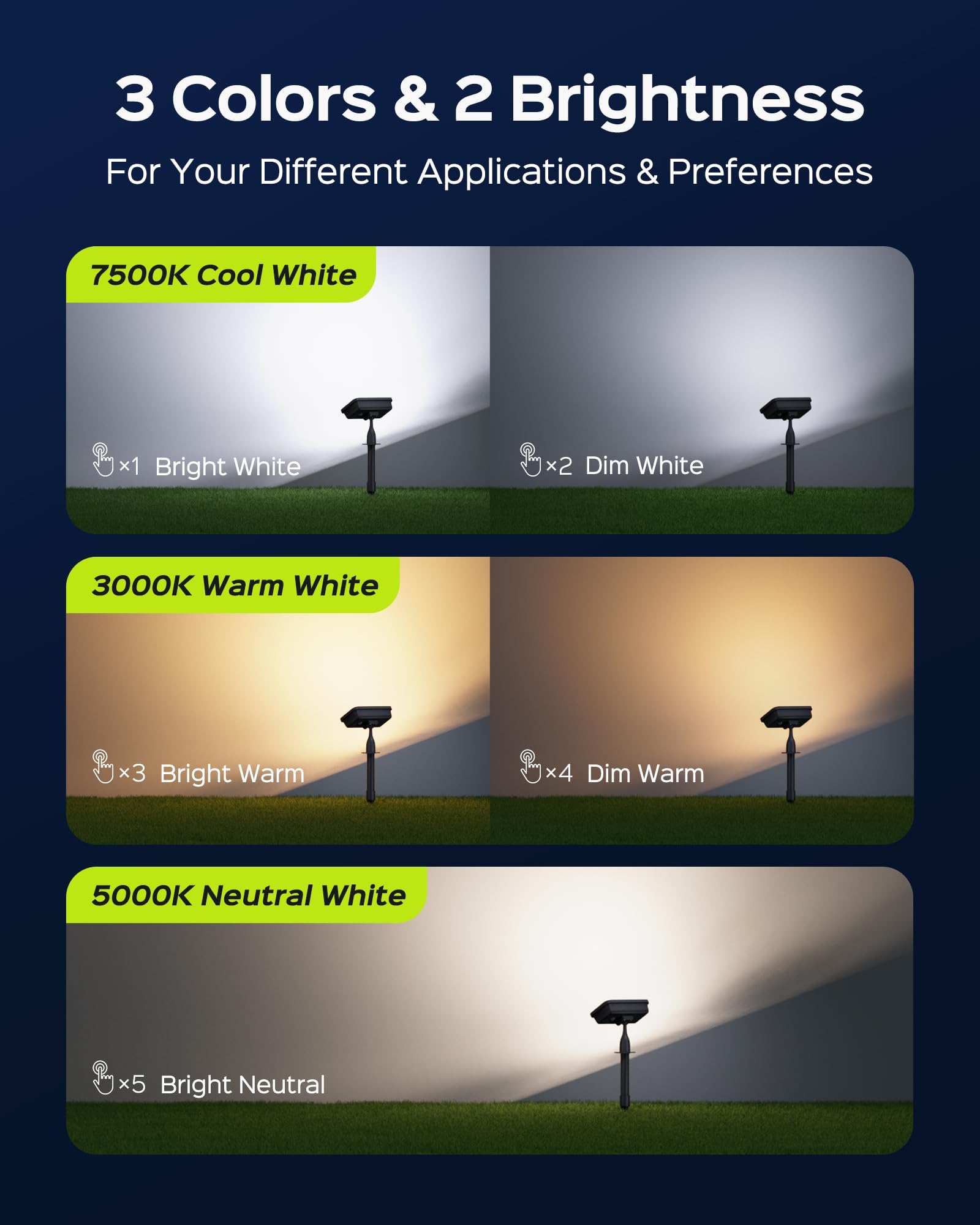 JACKYLED Solar Spot Lights Outdoor, 84-LED Solar Spotlights with 16.4ft Cord, 5 Lighting Modes, IP65 Waterproof Landscape Lights