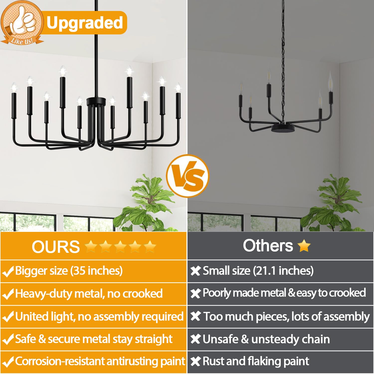 Lynnoland Black 10-Light Chandelier, Farmhouse Chandelier For Dining Room Lighting Fixtures Hanging, Vintage Candle Pendant Ligh