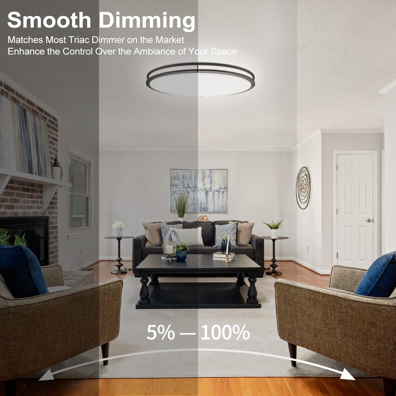 Dakason 32In Oval Led Flush Mount Ceiling Light For Kitchen, 50W Large Led Ceiling Light Fixture For Living Room, 3000K/4000K/50