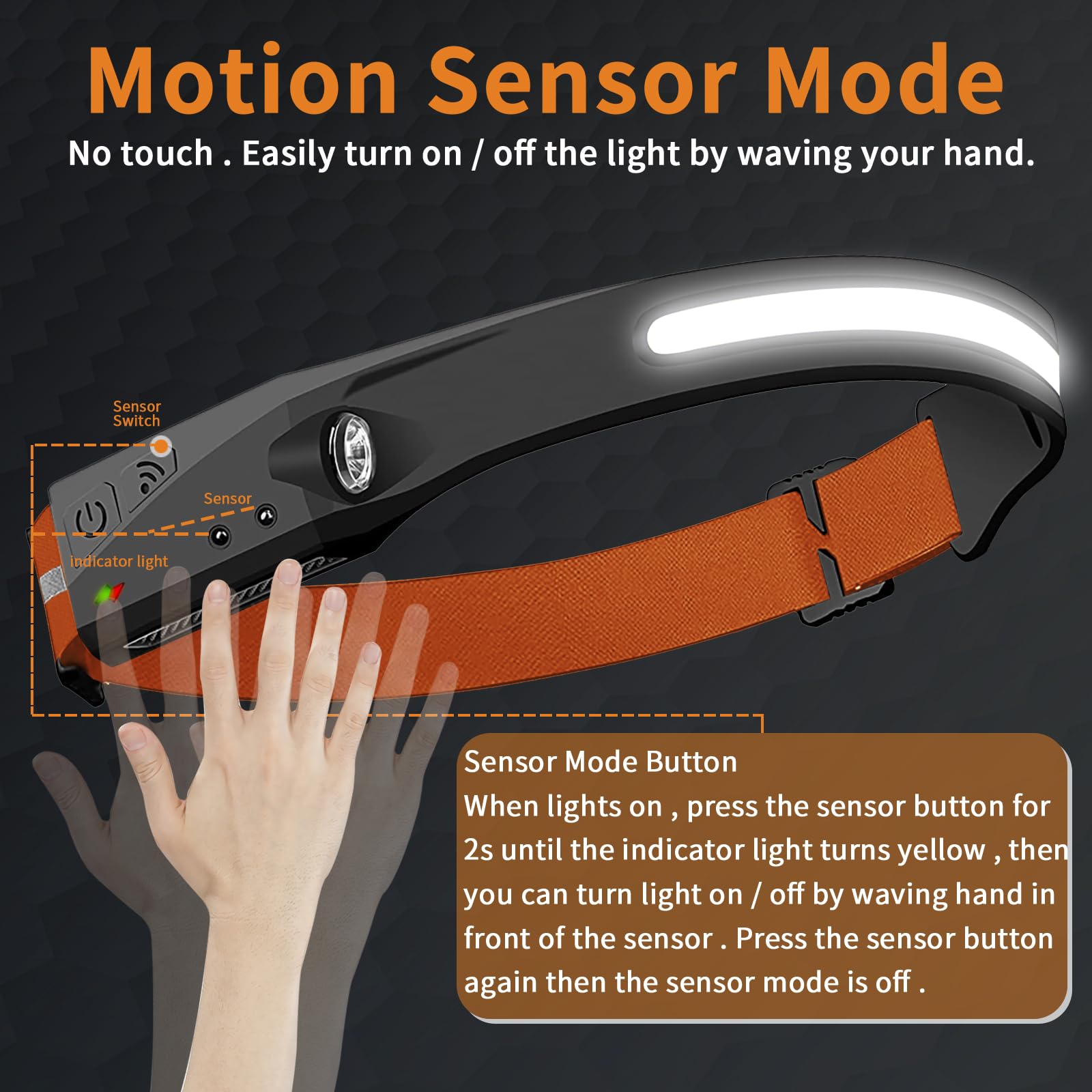 JIMEJV Rechargeable Headlamps, 5 Light Modes, 230 Wide Beam Spotlight with Motion Sensor, Lightweight Waterproof LED Headlight w