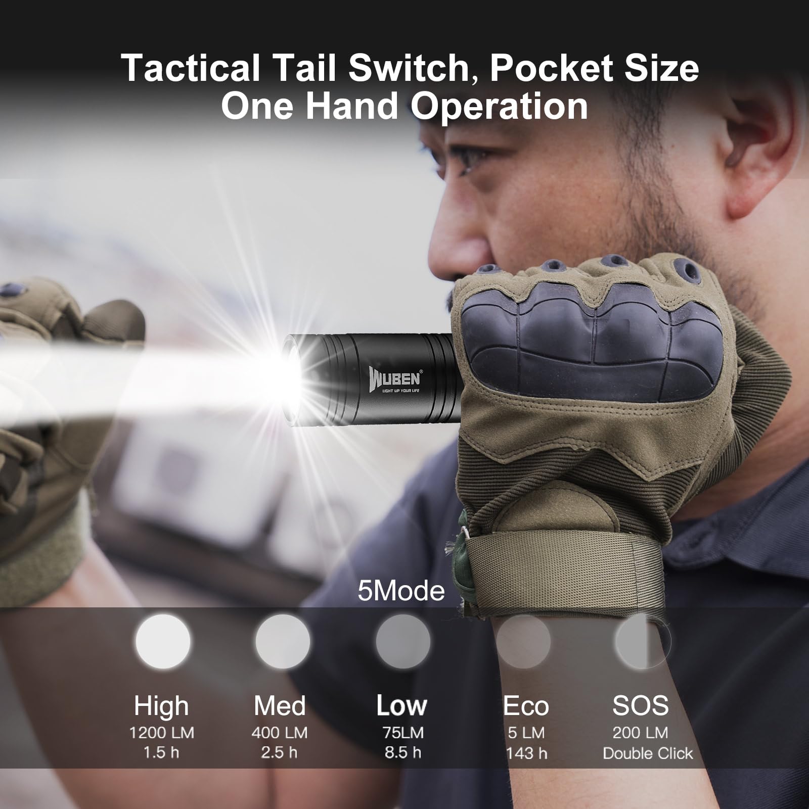 WUBEN L50 Rechargeable Flashlight, 1200 Lumens, IP68 Waterproof, Aluminum, Black