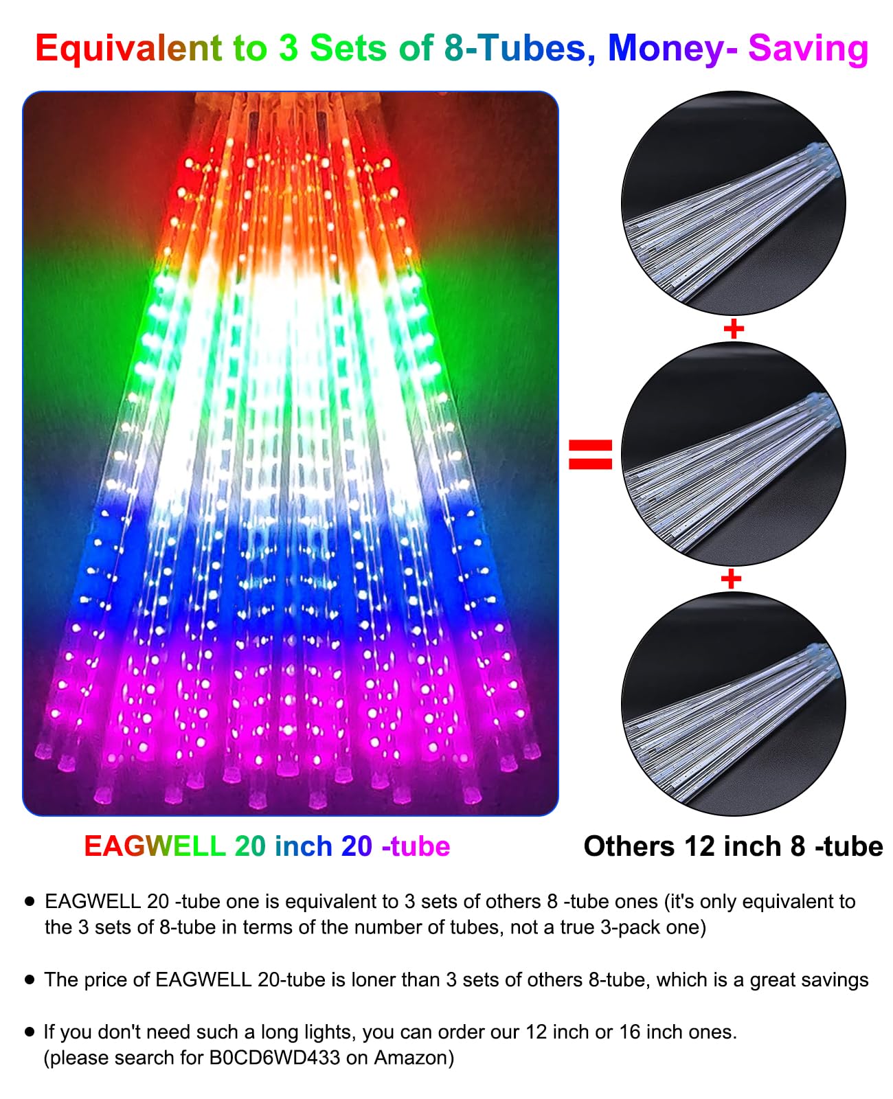 Eagwell Meteor Shower Rain Lights 12 In 10 Tubes Drop Icicle Snow Falling Raindrop Cascading Light For Wedding Party Christmas S