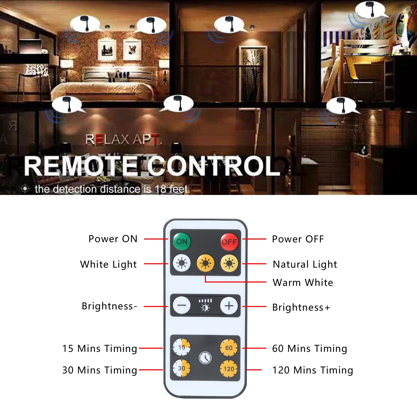 Hamvidne Wireless Led Spotlight, Battery Powered Picture Lights, Uplighting Indoor, 3 Lighting Modes Puck Lights With Remote, 360°Rotation Small Spot Lights For Wall Display Painting Artwork-2Pack