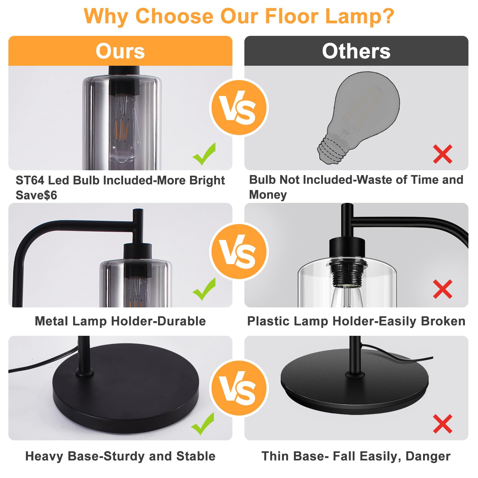 DINGLILIGHTING Floor Lamp - Black Metal Standing Lamp with Grey Glass Shade, Model WSFLL005-BK-4, Ideal for Living Room and Office