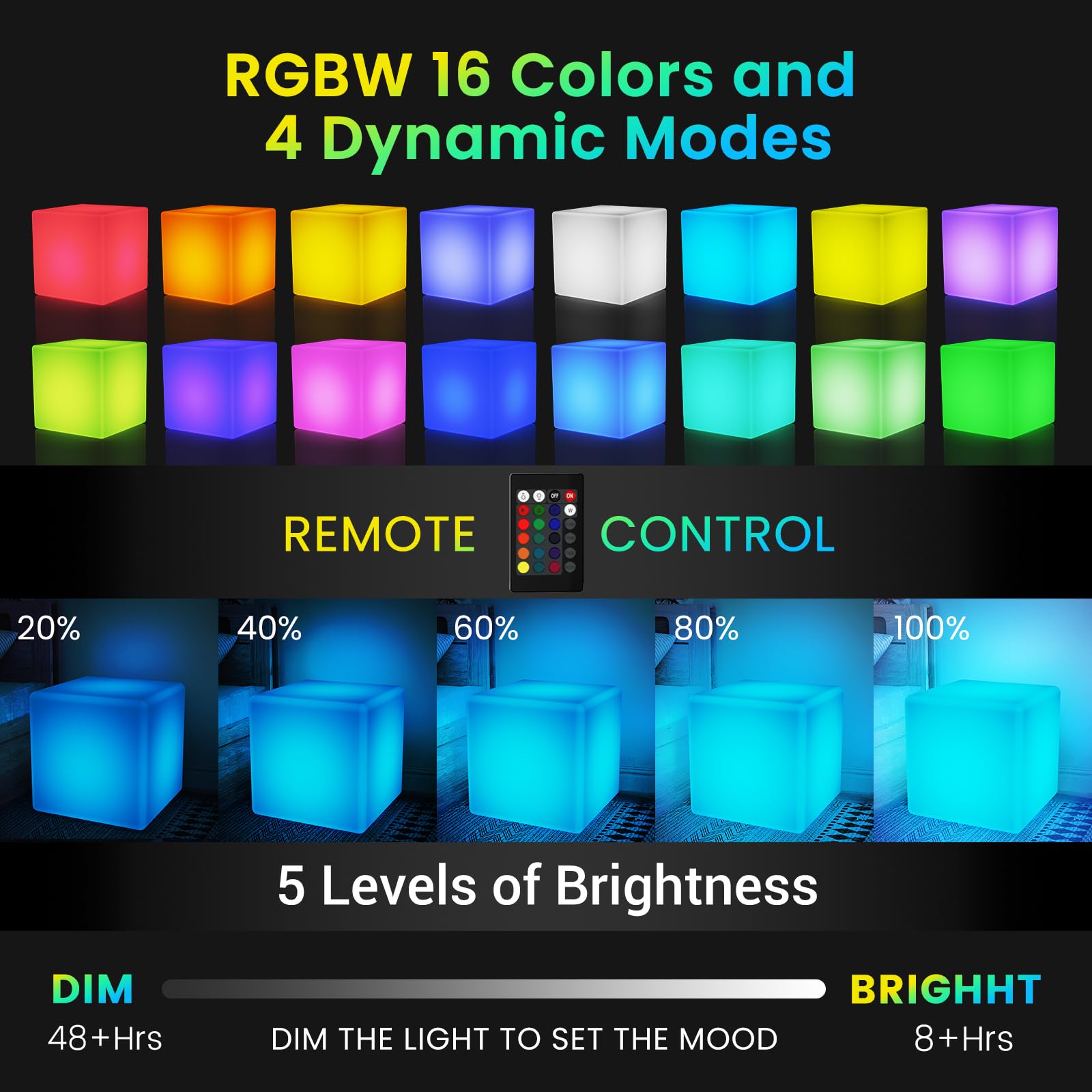 LOFTEK 20-inch RGB LED Cube Light - Rechargeable, IP65 Waterproof, Multicolor, Remote Control for Home, Outdoor, Pool, Party Decor