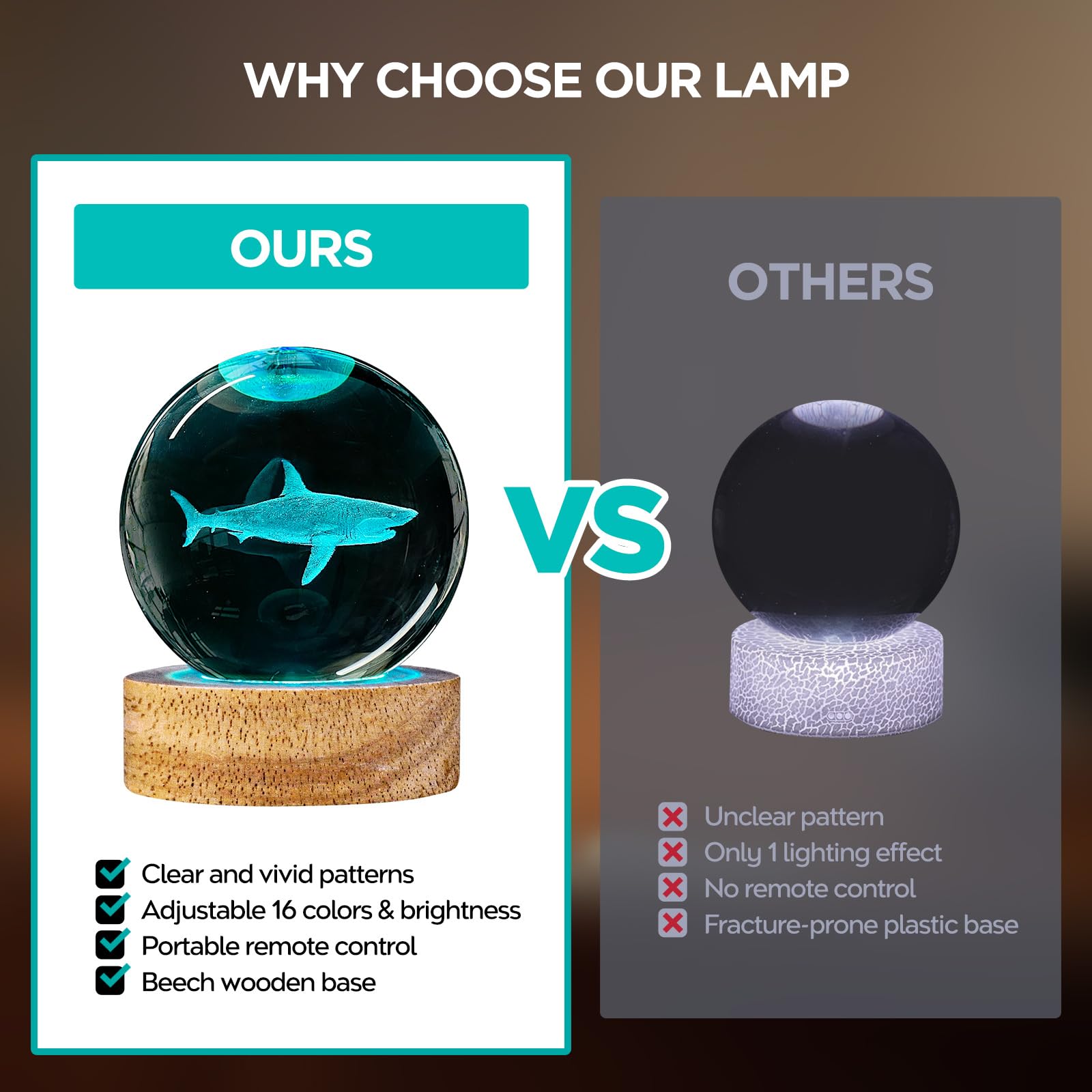 Dcoriuntg 3D Shark Crystal Ball Night Light With 16 Color, Cool 60Mm Shark Sea Animal Glass Figurines Lamp With Remote Shark Toy Room Table Decor Birthday Christmas Gifts For Boys Girls Kids