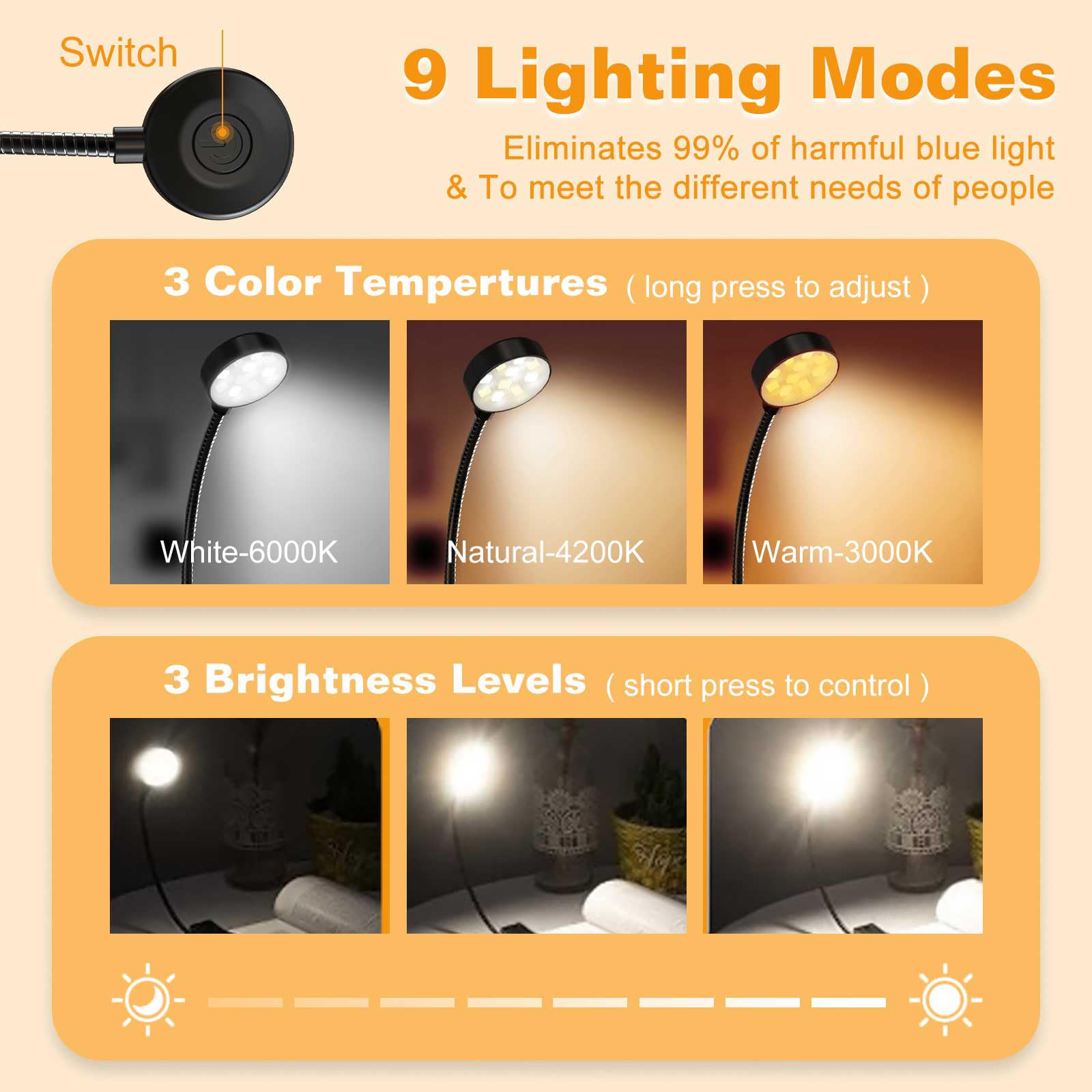 KTEBO Rechargeable Book Light - 10 LED, 3 Color Temperatures, 3 Brightness Levels, Lightweight Clip-On, Black, Model BHLBL-1