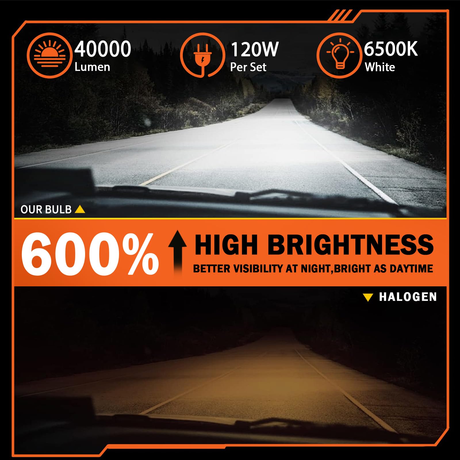 TXBILMOO LED Bulb Kit for Dodge Ram 1500 2500 3500 (2013-2015) - 9005 High Beam, 9012 Low Beam,