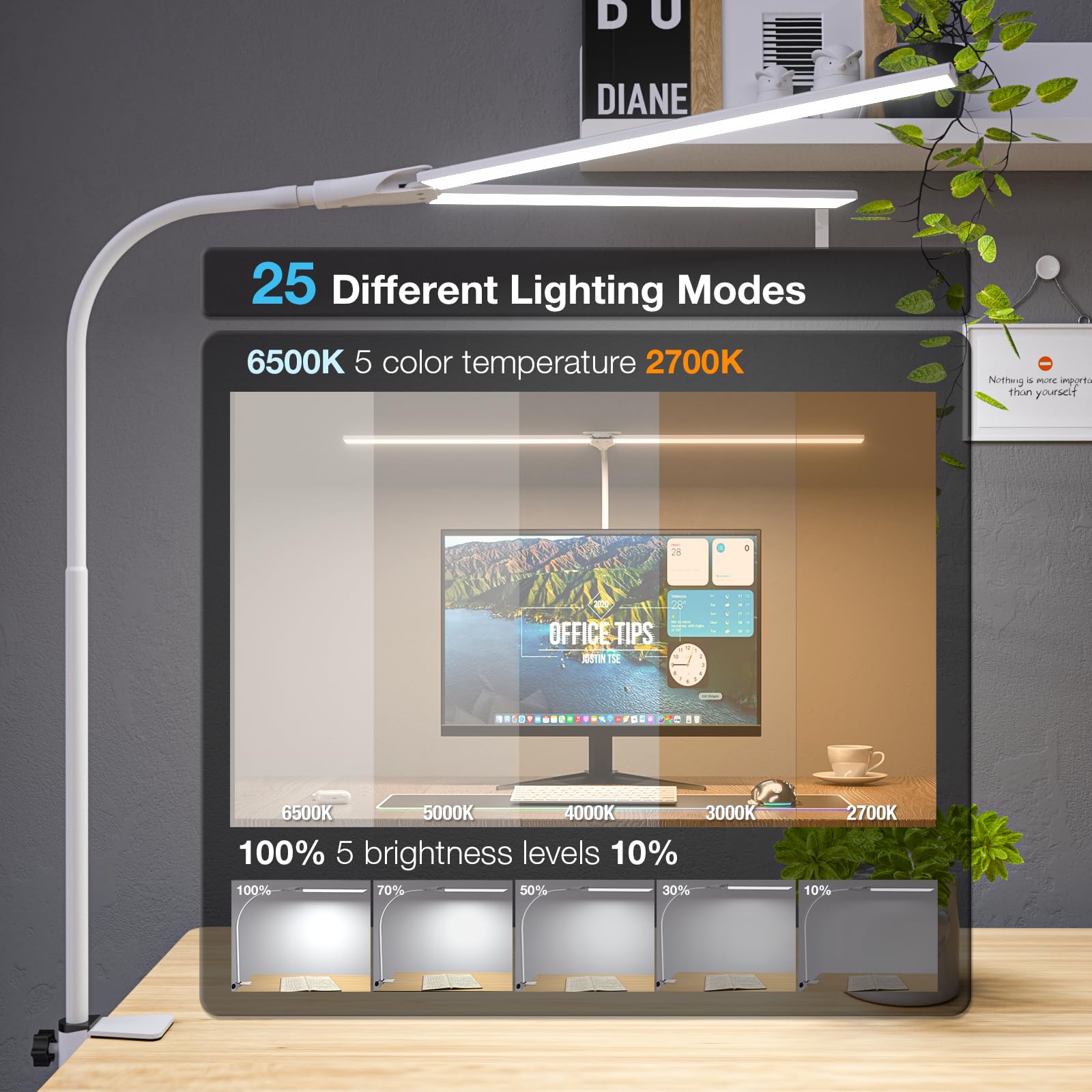 Led Desk Lamp, 31.5'' Wide Double Head Desk Lamps For Home Office, Dimmable 25 Lighting Modes 16W 1800Lm Bright Desk Lighting, E