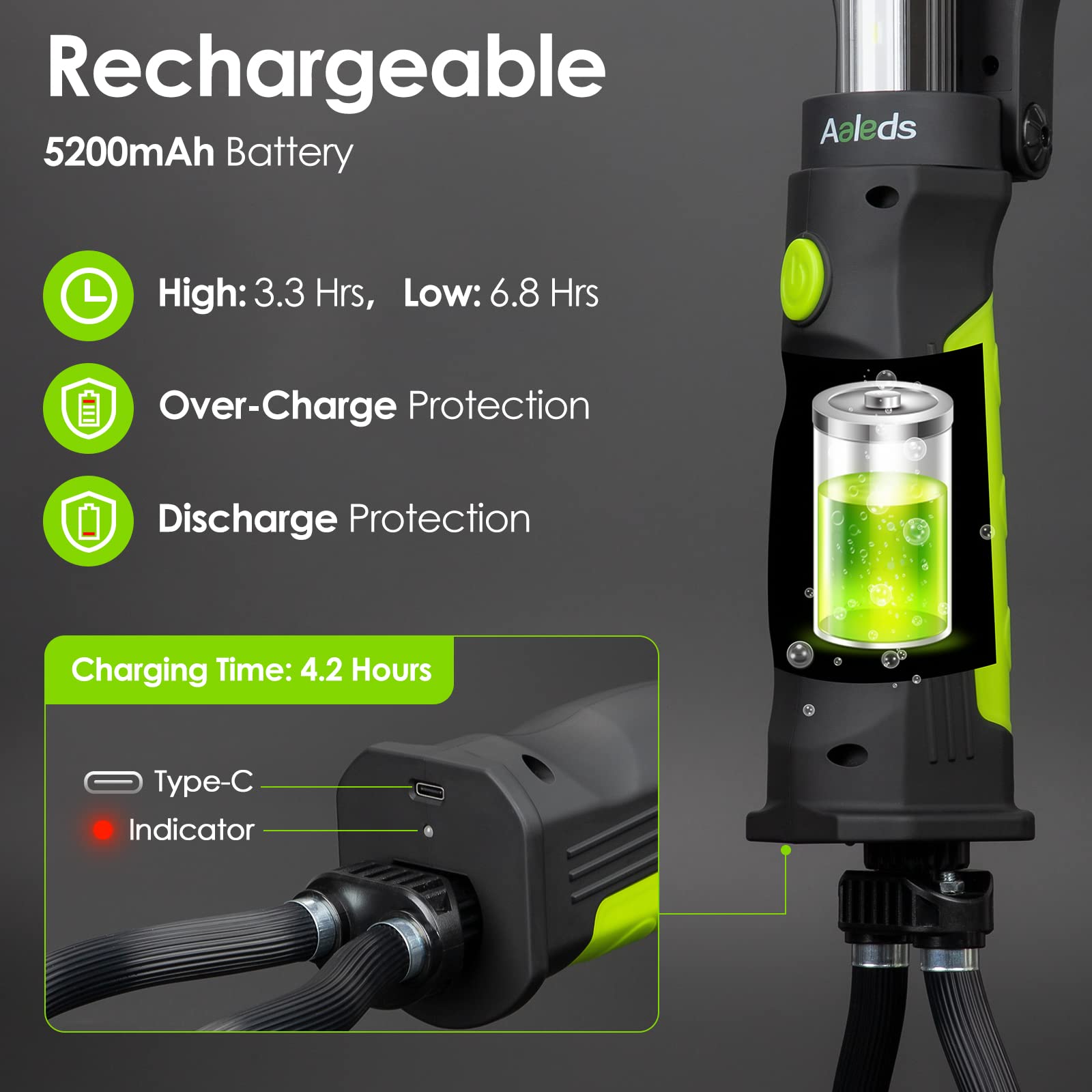 Aaleds Underhood Work Light, 2000Lm Super Bright, 5200Mah Rechargeable Led Work Lights For Mechanics, Magnetic Automotive Under