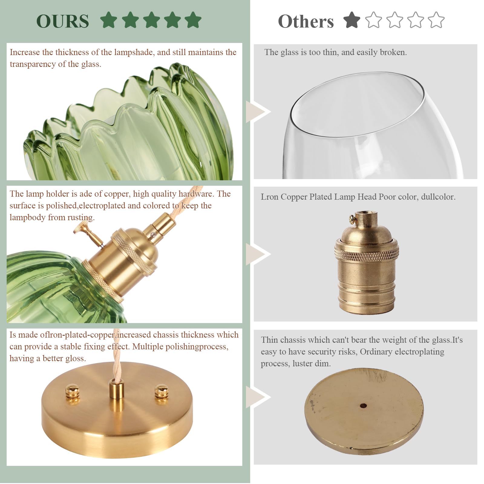 Loiogohot Battery Operated Pendant Light, 5.1" RGB Rechargeable Glass Chandelier, Tulip Green, Model PL-BN1169-CD-GN