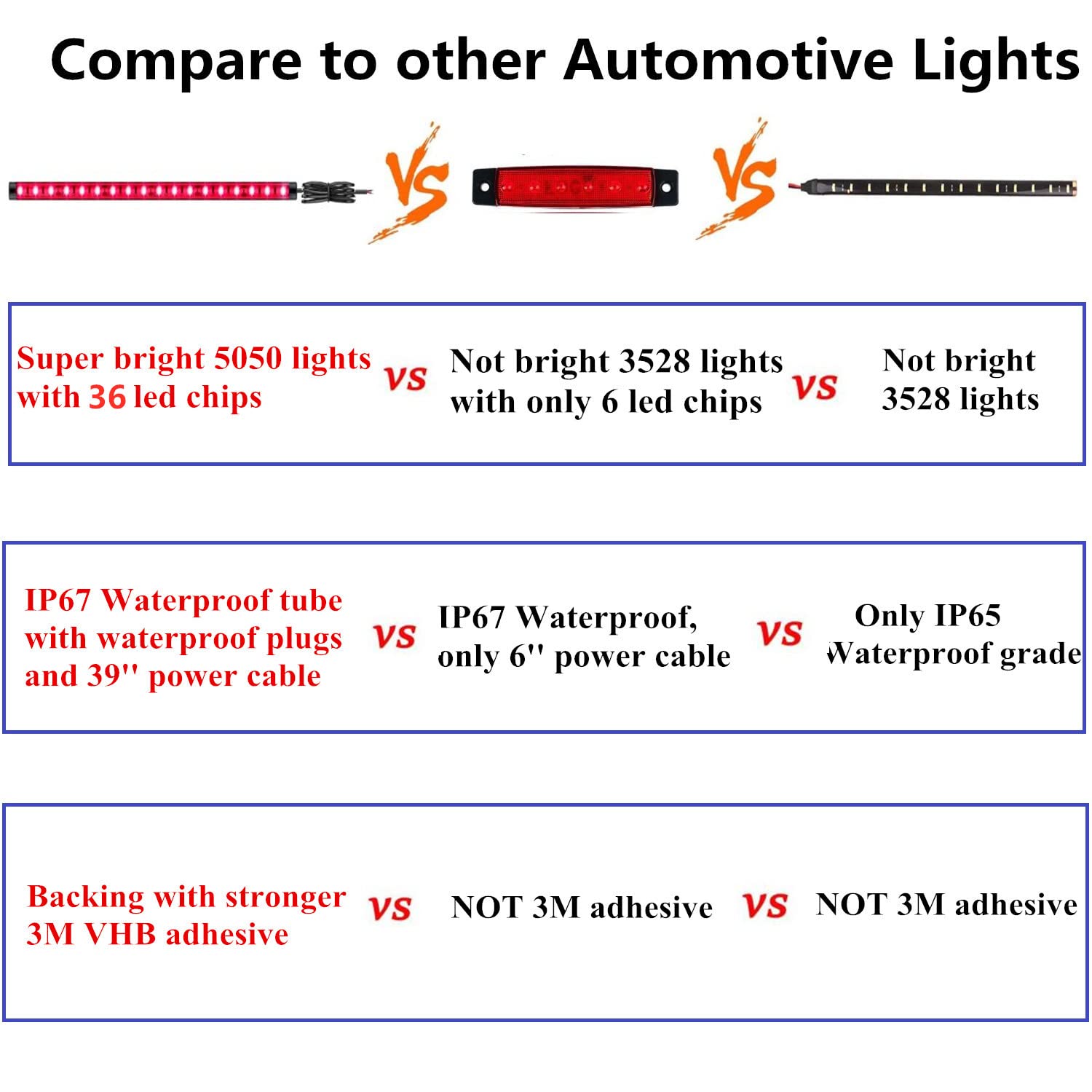 Vbakor 24'' Boat LED Strip Lights - 4 Pcs Waterproof Red Marine Interior Deck Navigation Lights for 12V Pontoon Fishing Boat Yacht Sailboat