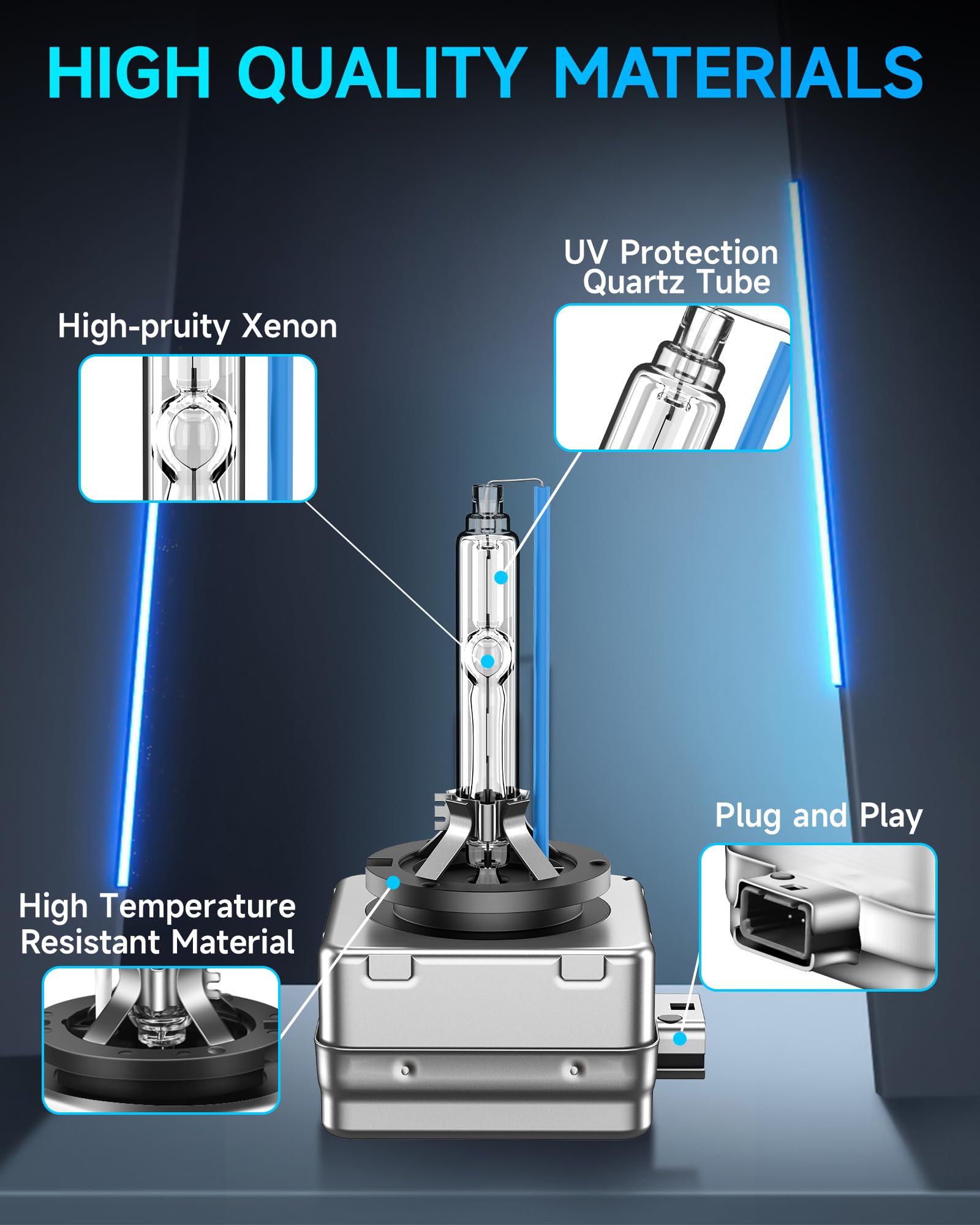 SENROBO D1S HID Xenon Headlight Bulbs, 8000K Blue, High Low Beam, Pack of 2 for Mercedes Benz GLS/GL Series