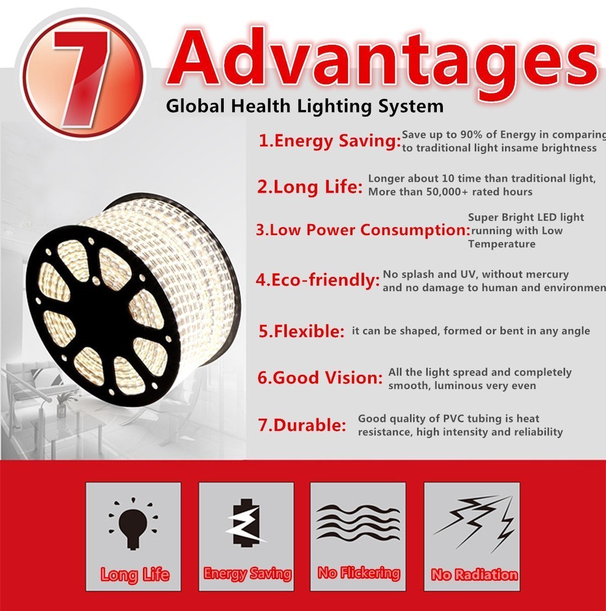Kertme 5050 Led Strip Lights, 40M Waterproof Dimmable Rope Light, Warm White 3500K, With 23 Keys Remote For Home/Garden Decoration